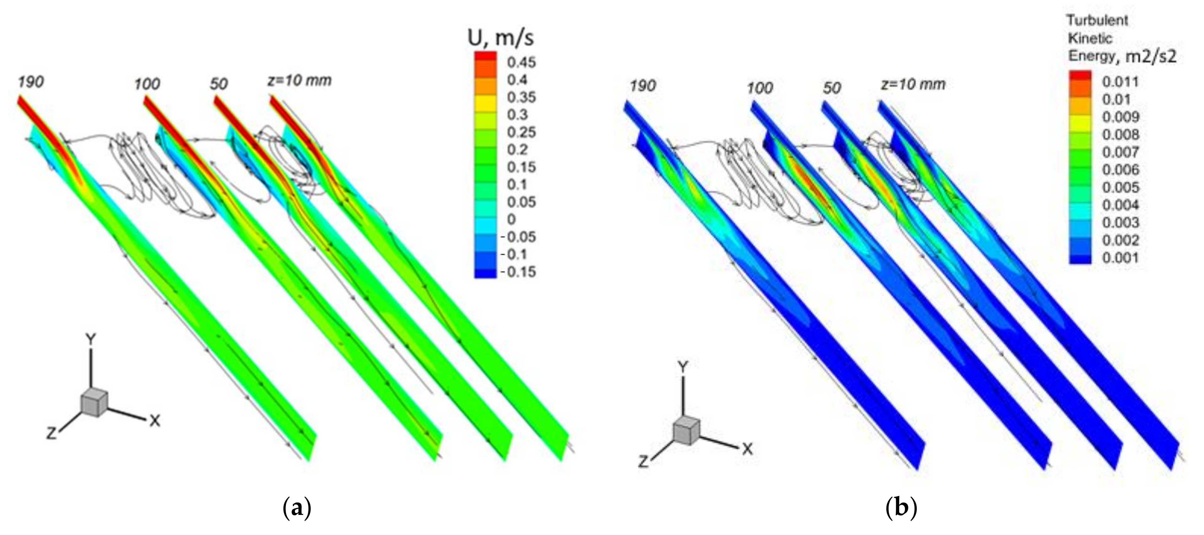 Water 13 02318 g008 550
