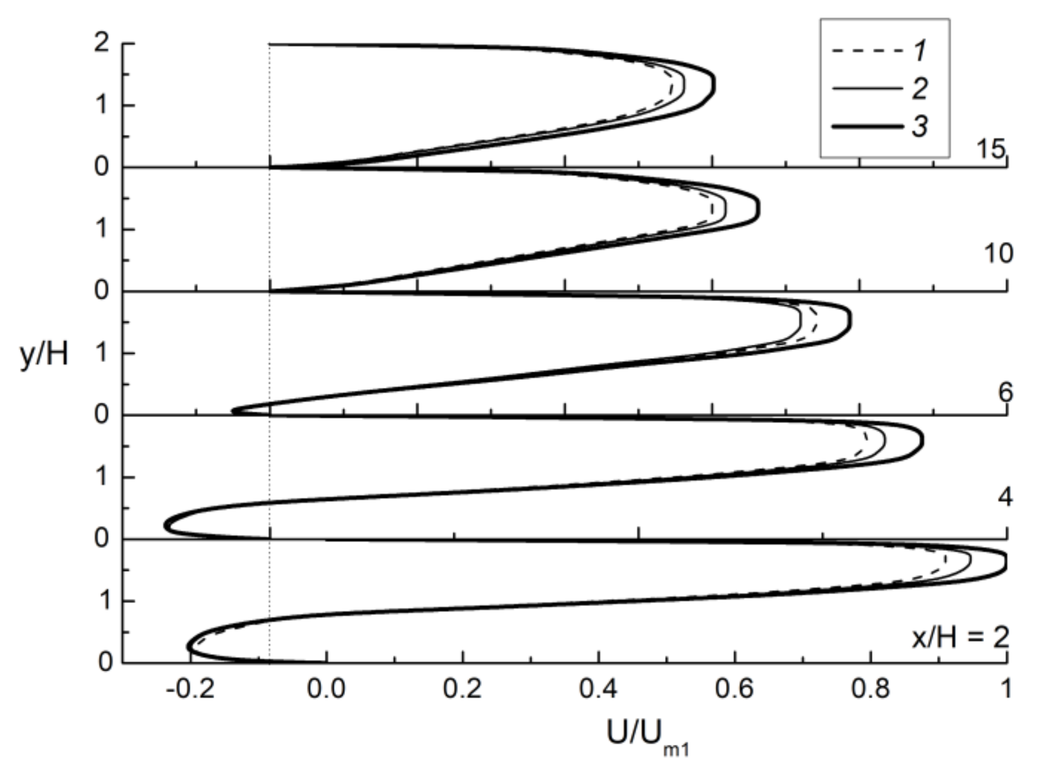 Water 13 02318 g012 550