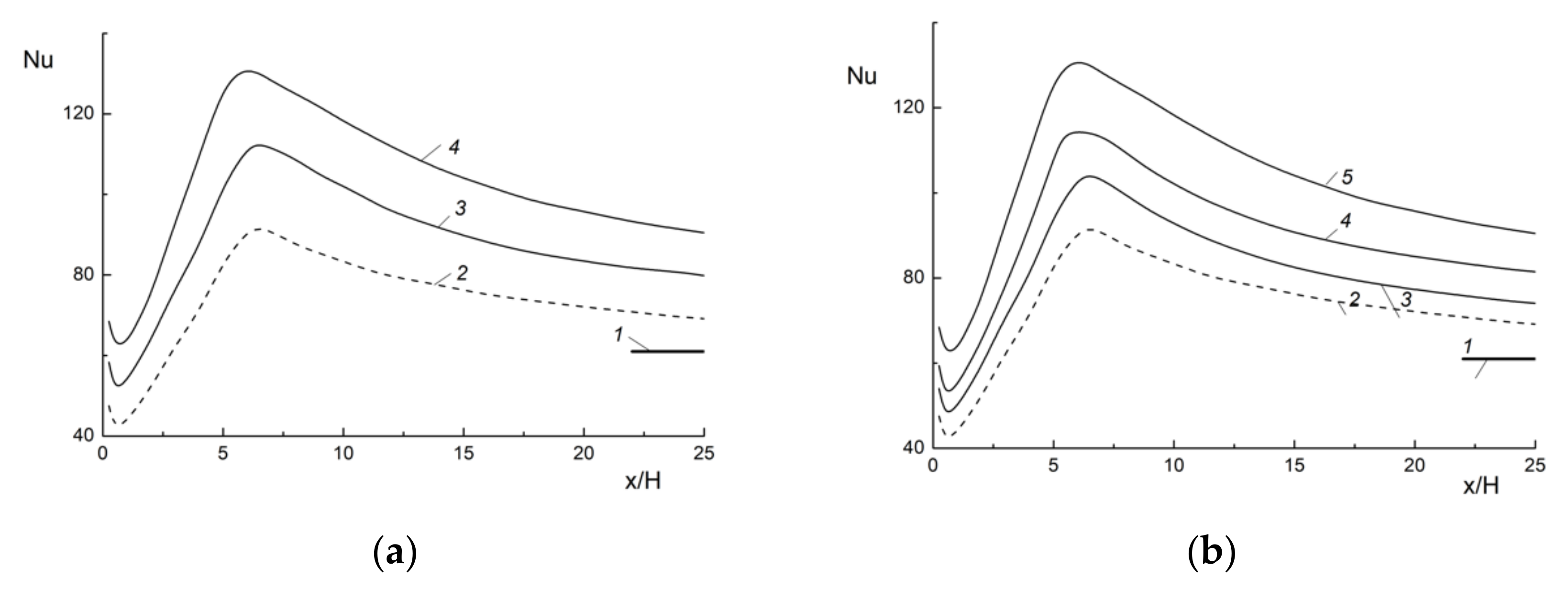 Water 13 02318 g014 550