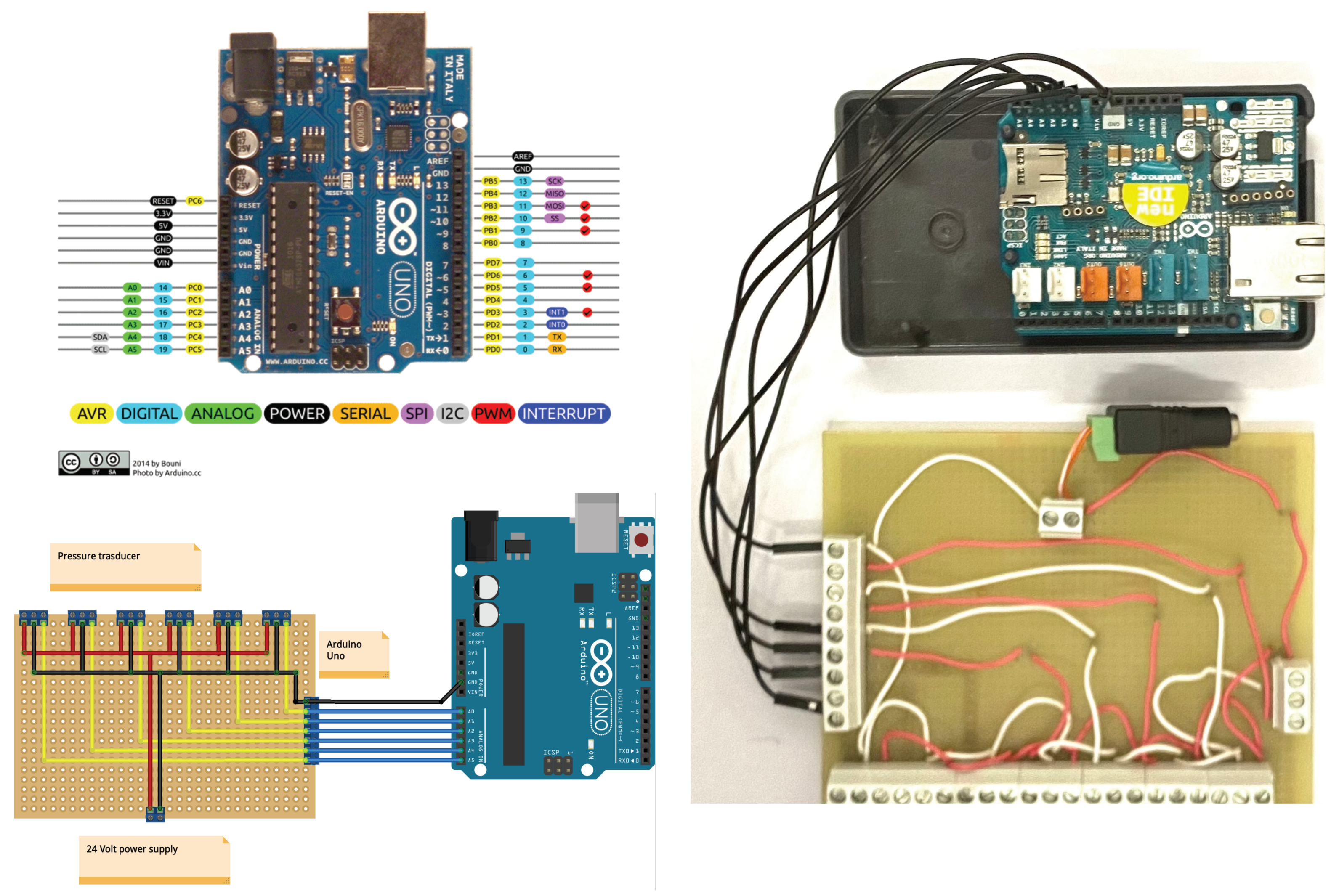 Water 13 02321 g003 550