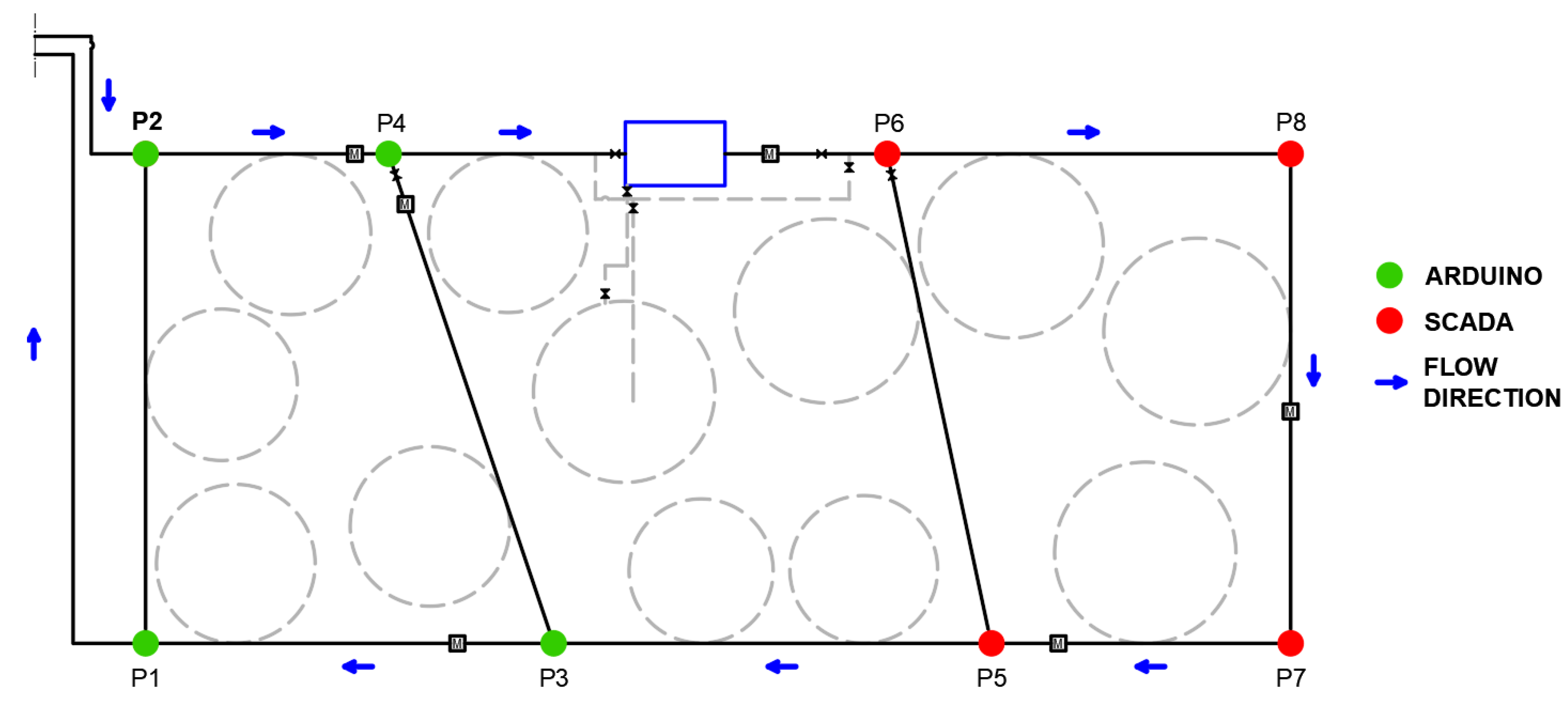 Water 13 02321 g005 550