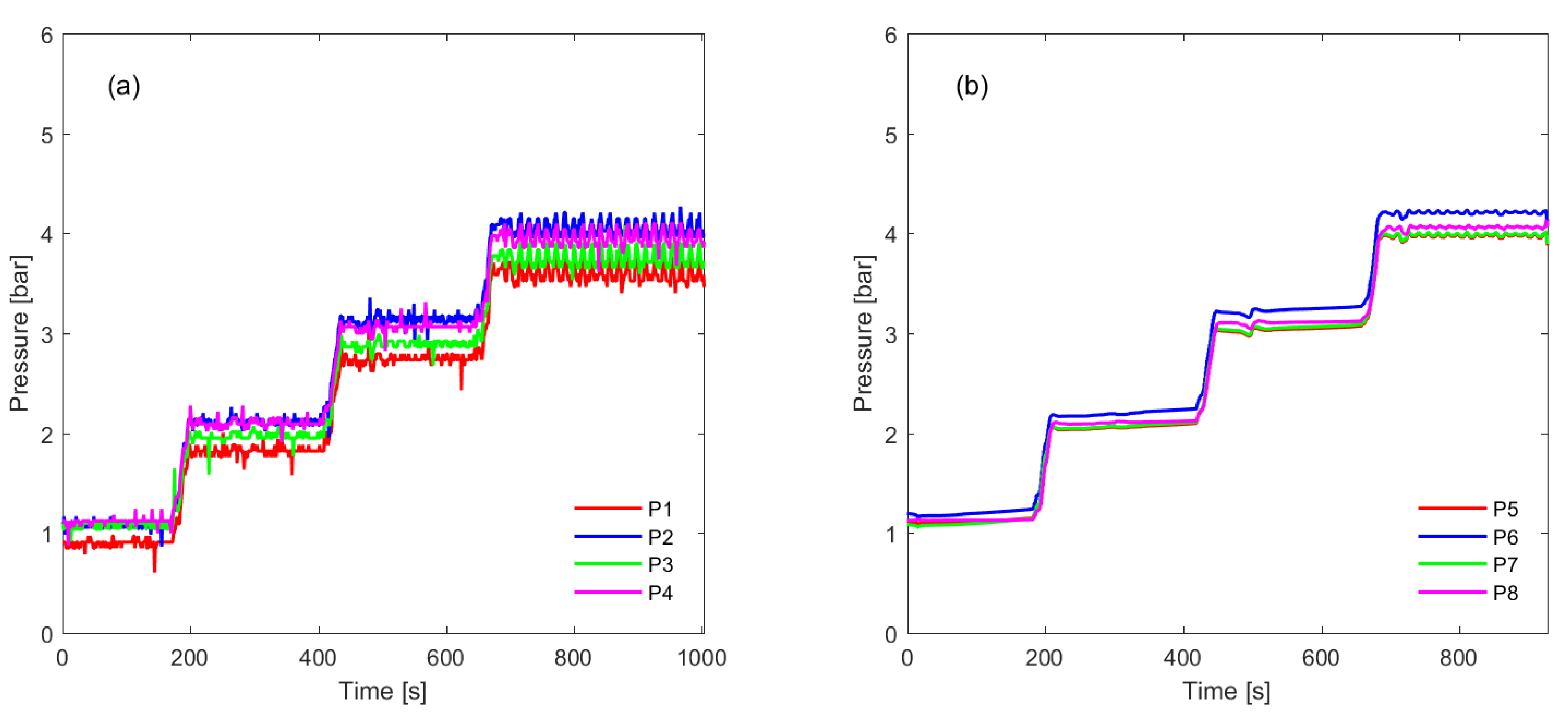 Water 13 02321 g008 550