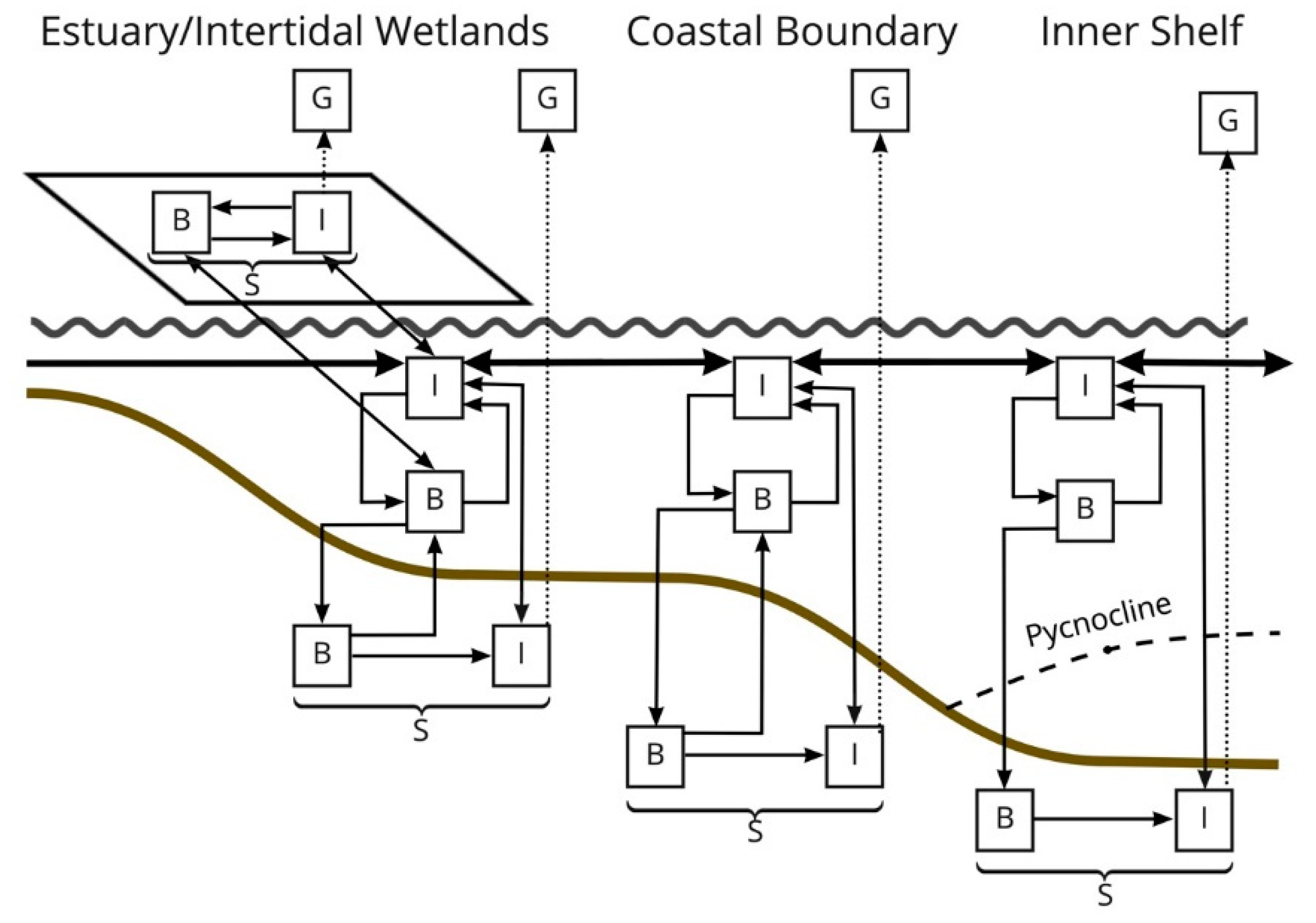 Water 13 02323 g001 550