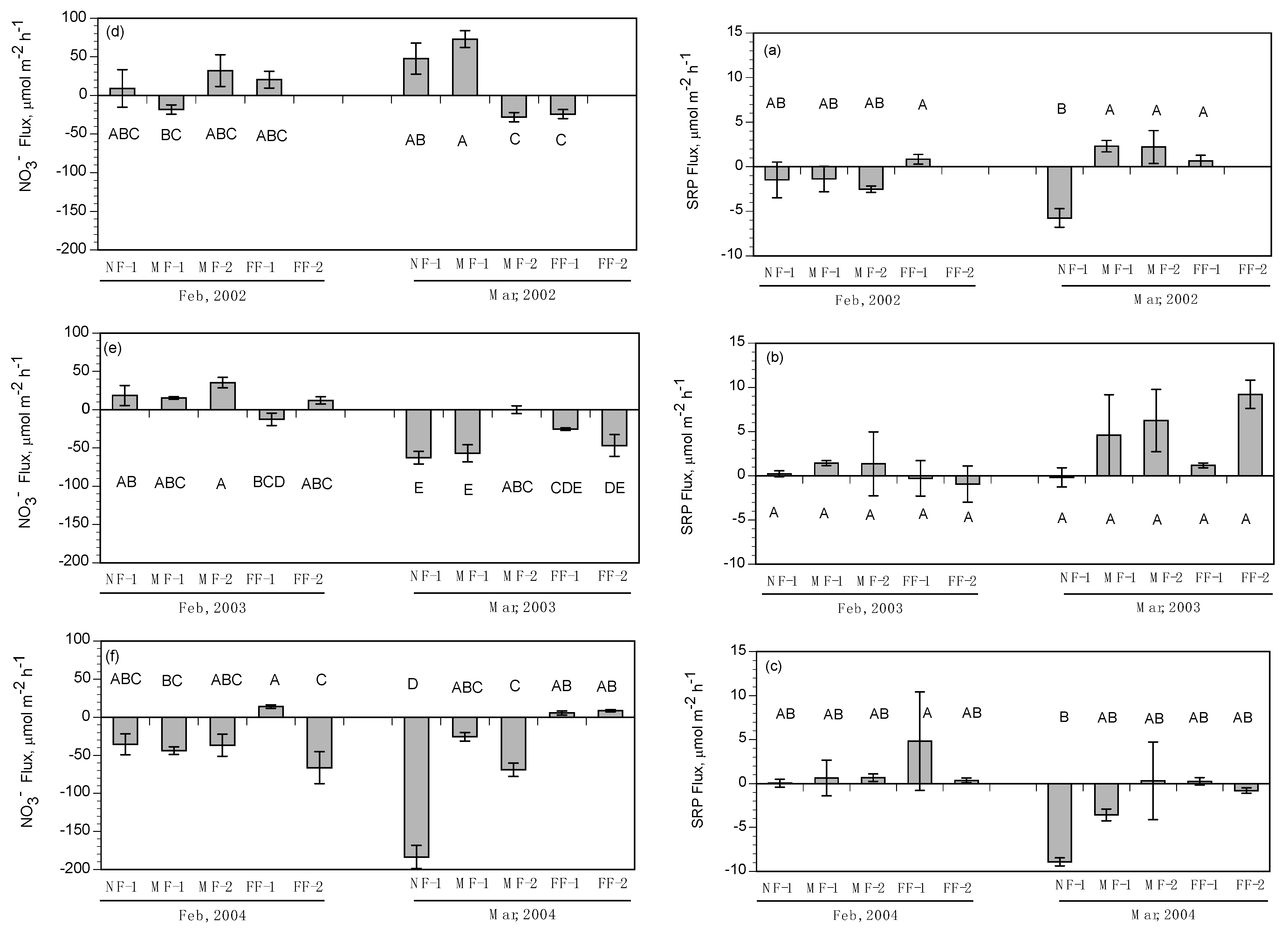 Water 13 02323 g005 550