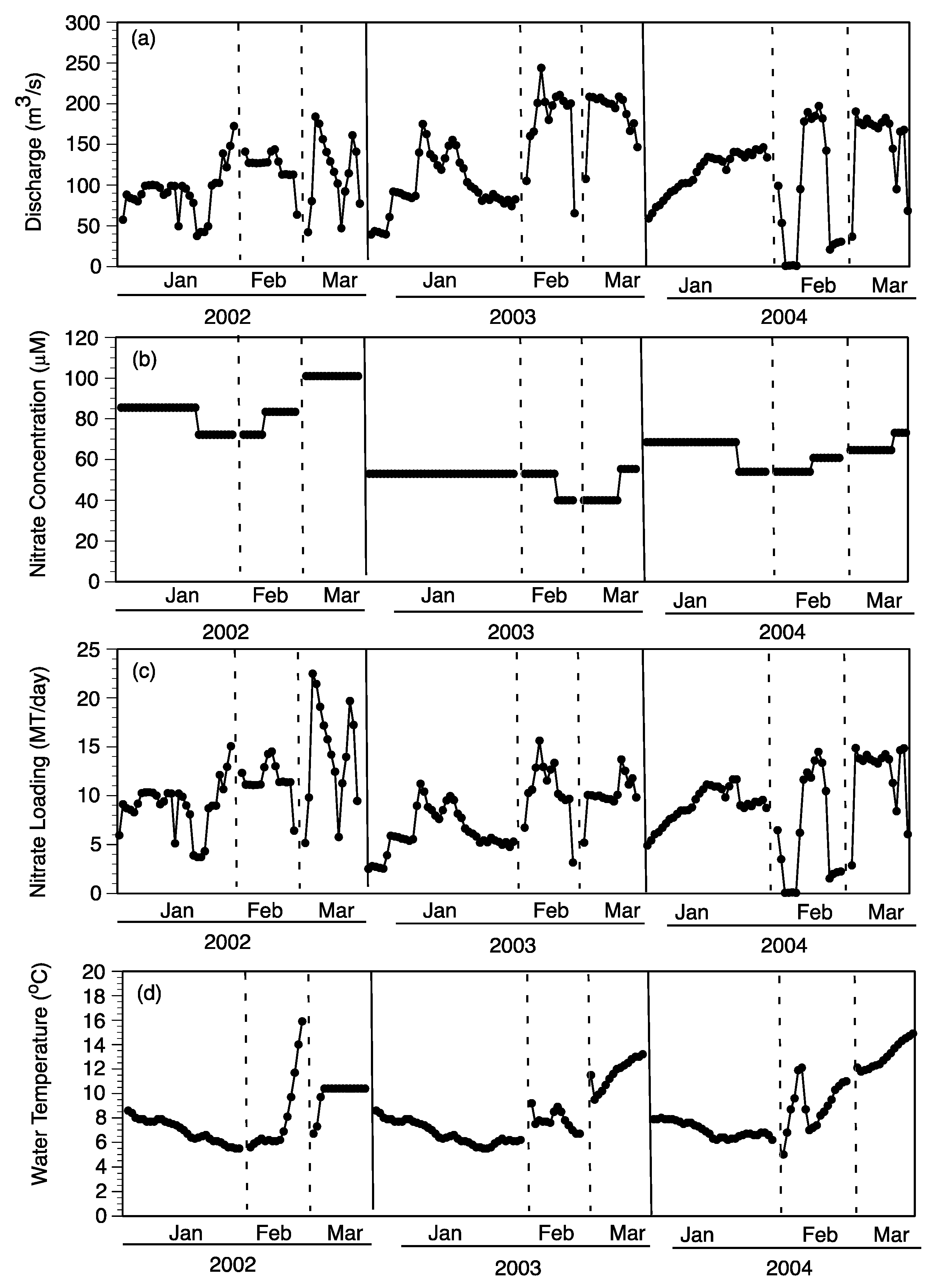 Water 13 02323 g010 550
