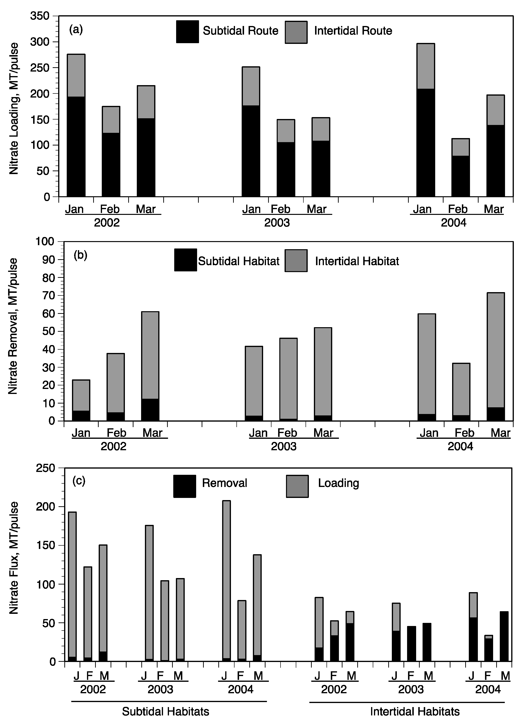 Water 13 02323 g011 550