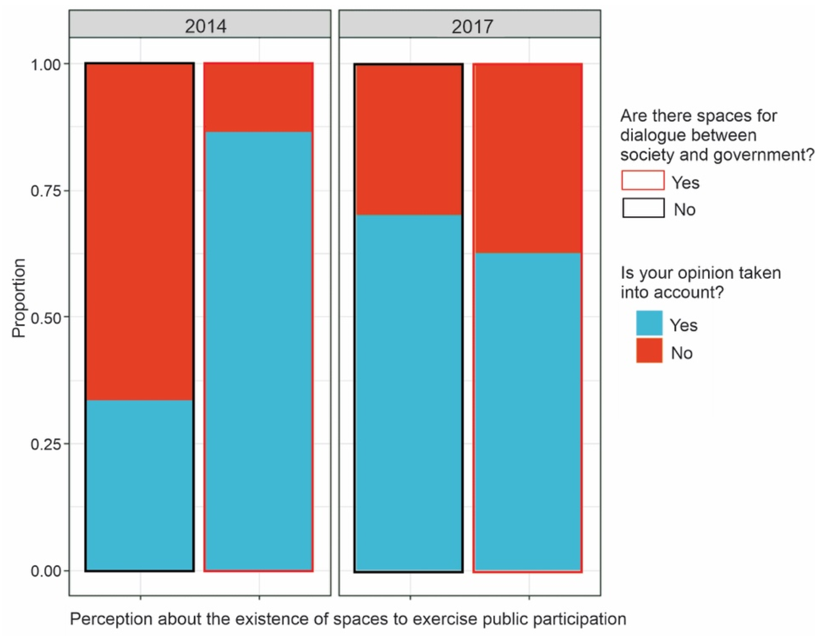 Water 13 02326 g002 550