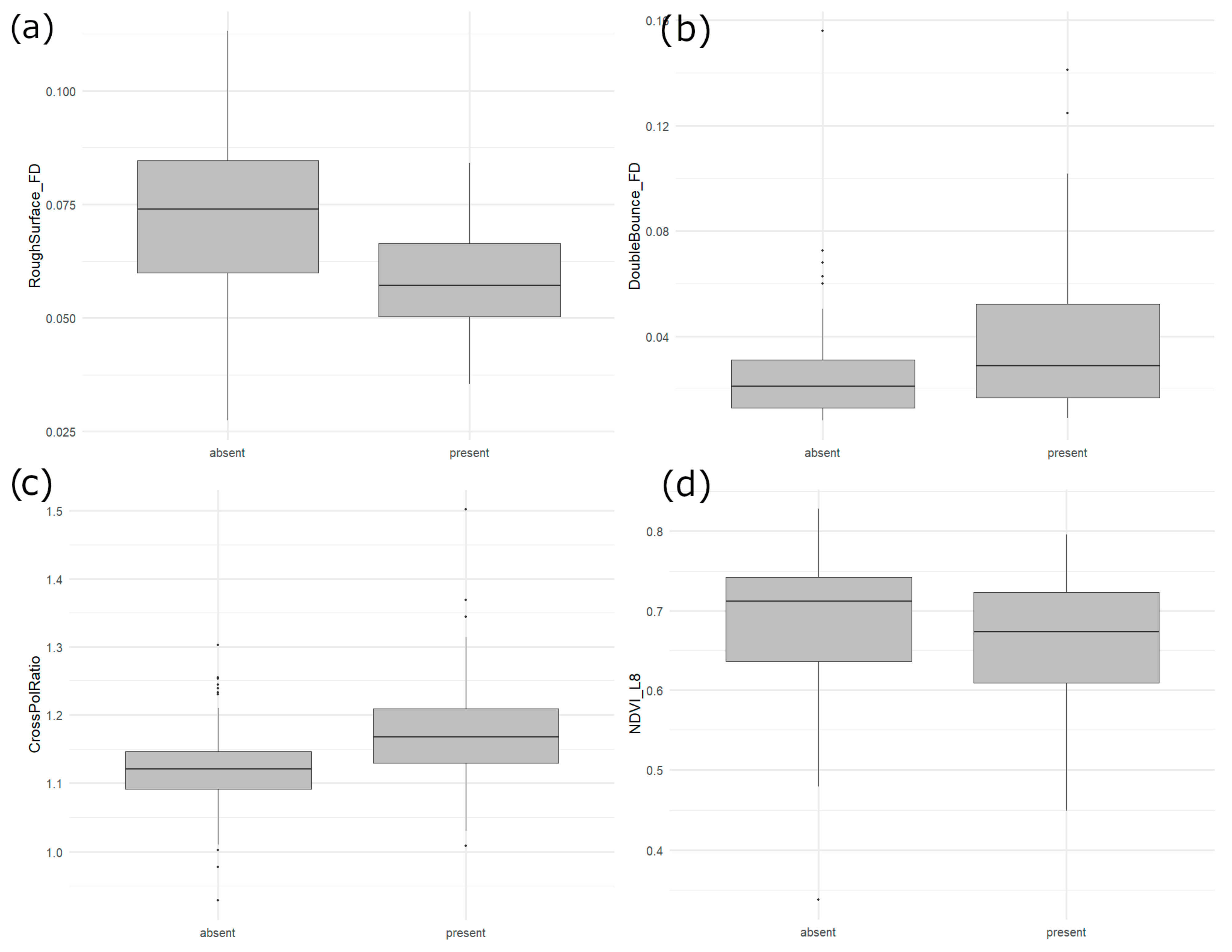 Water 13 02327 g002 550