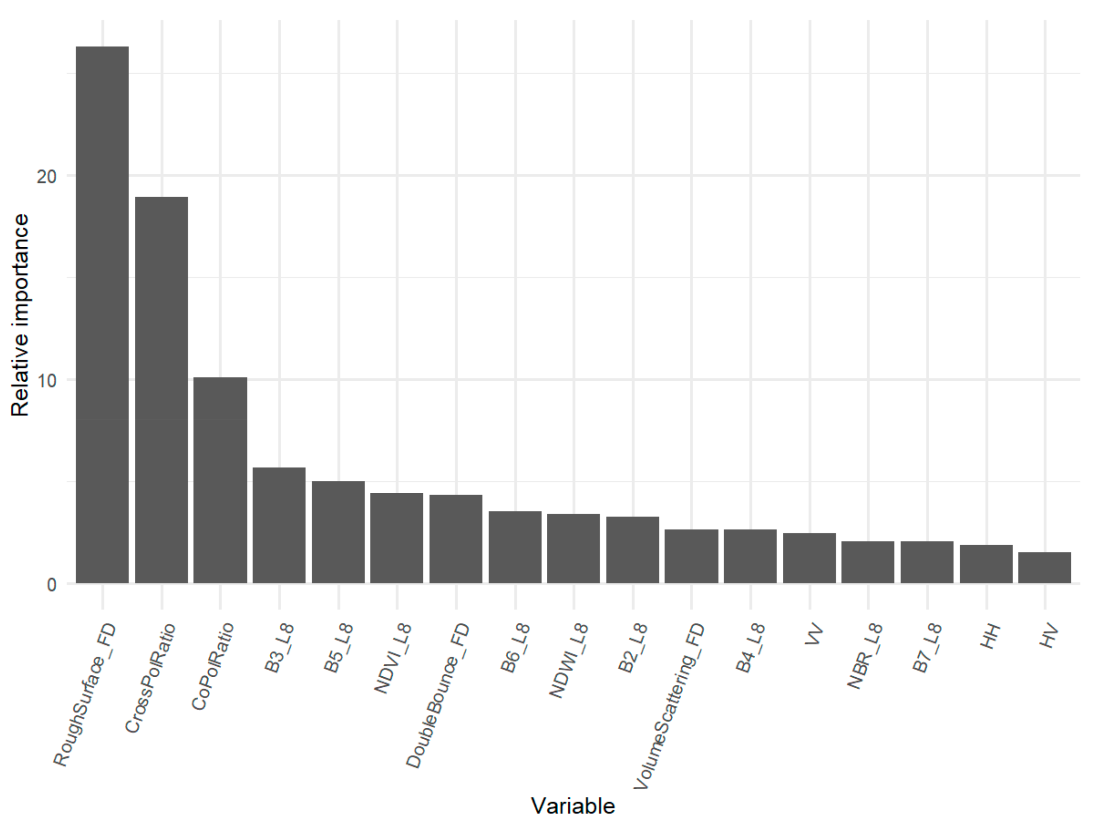 Water 13 02327 g003 550