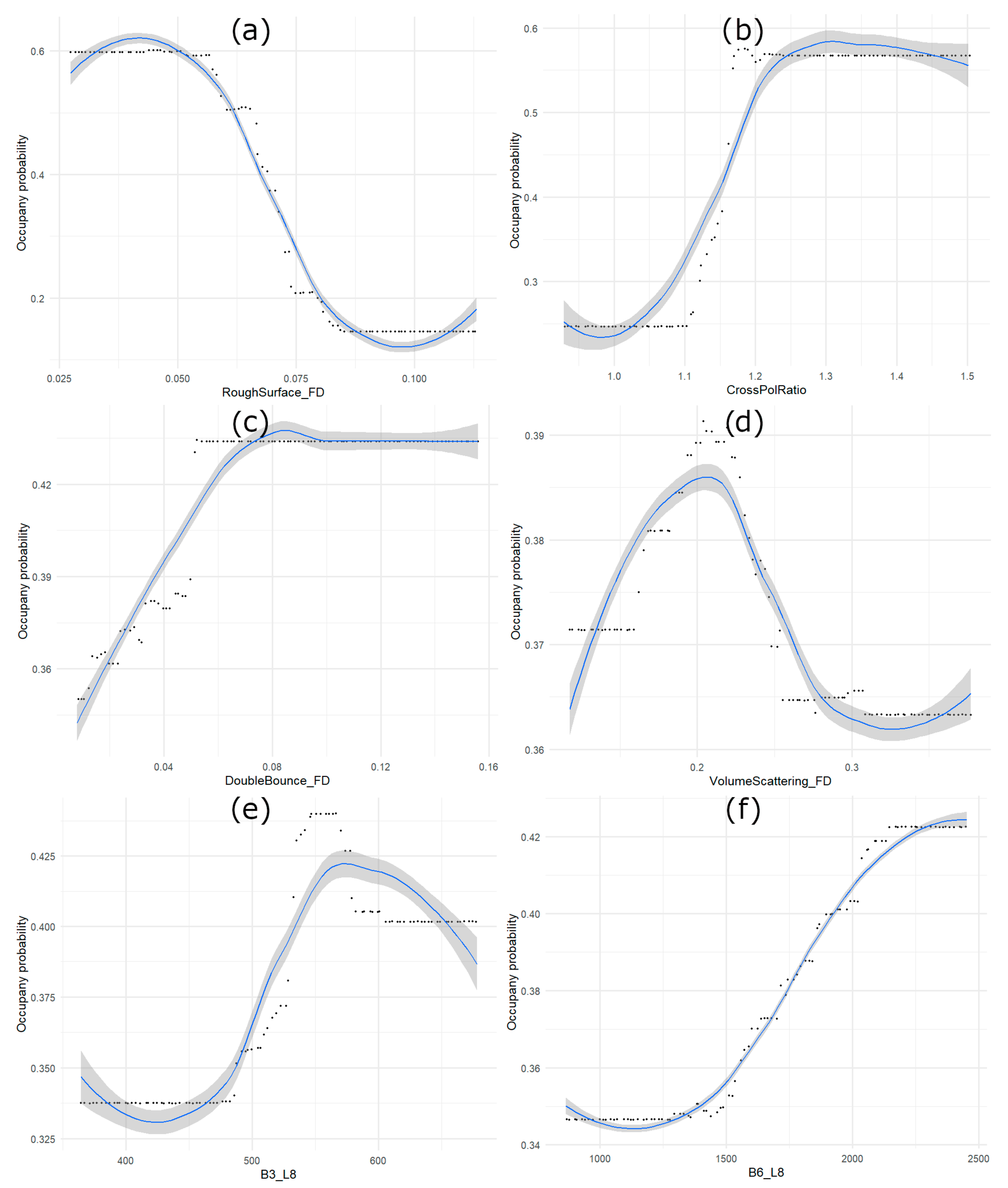 Water 13 02327 g004 550