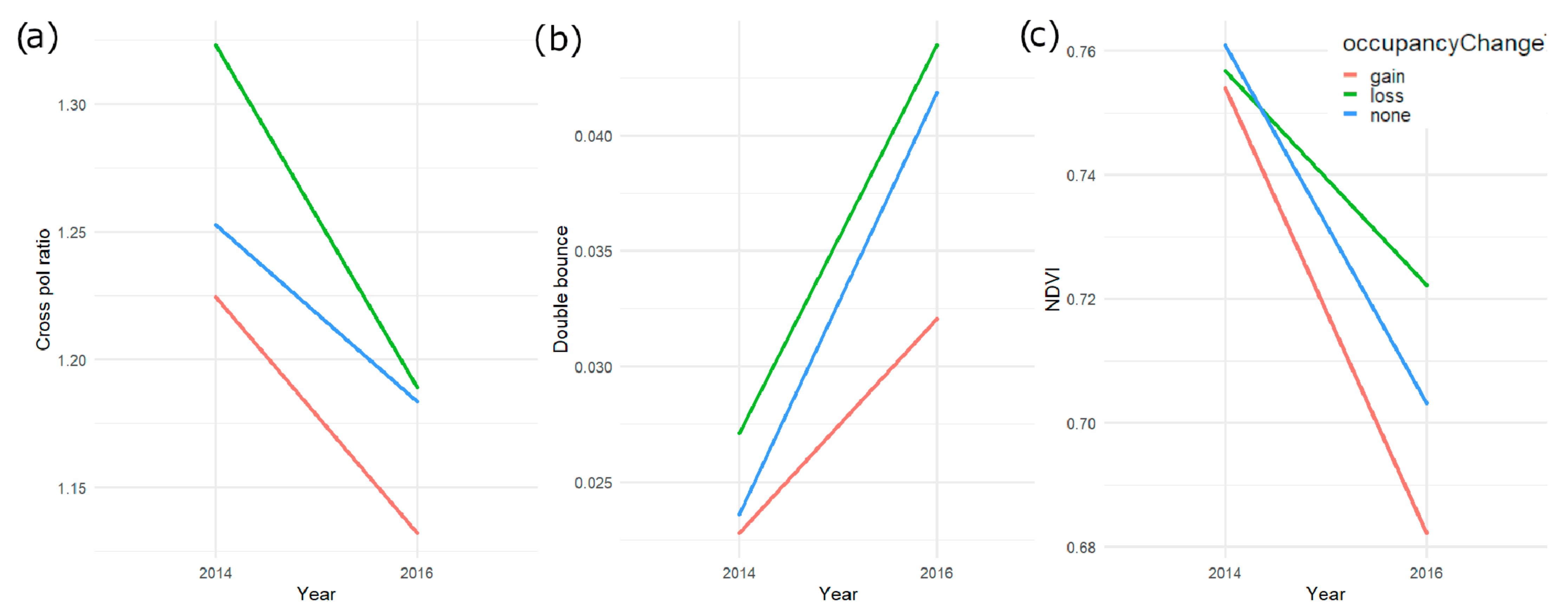 Water 13 02327 g005 550