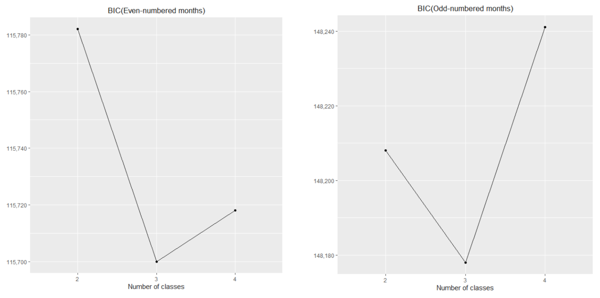 Water 13 02329 g004 550