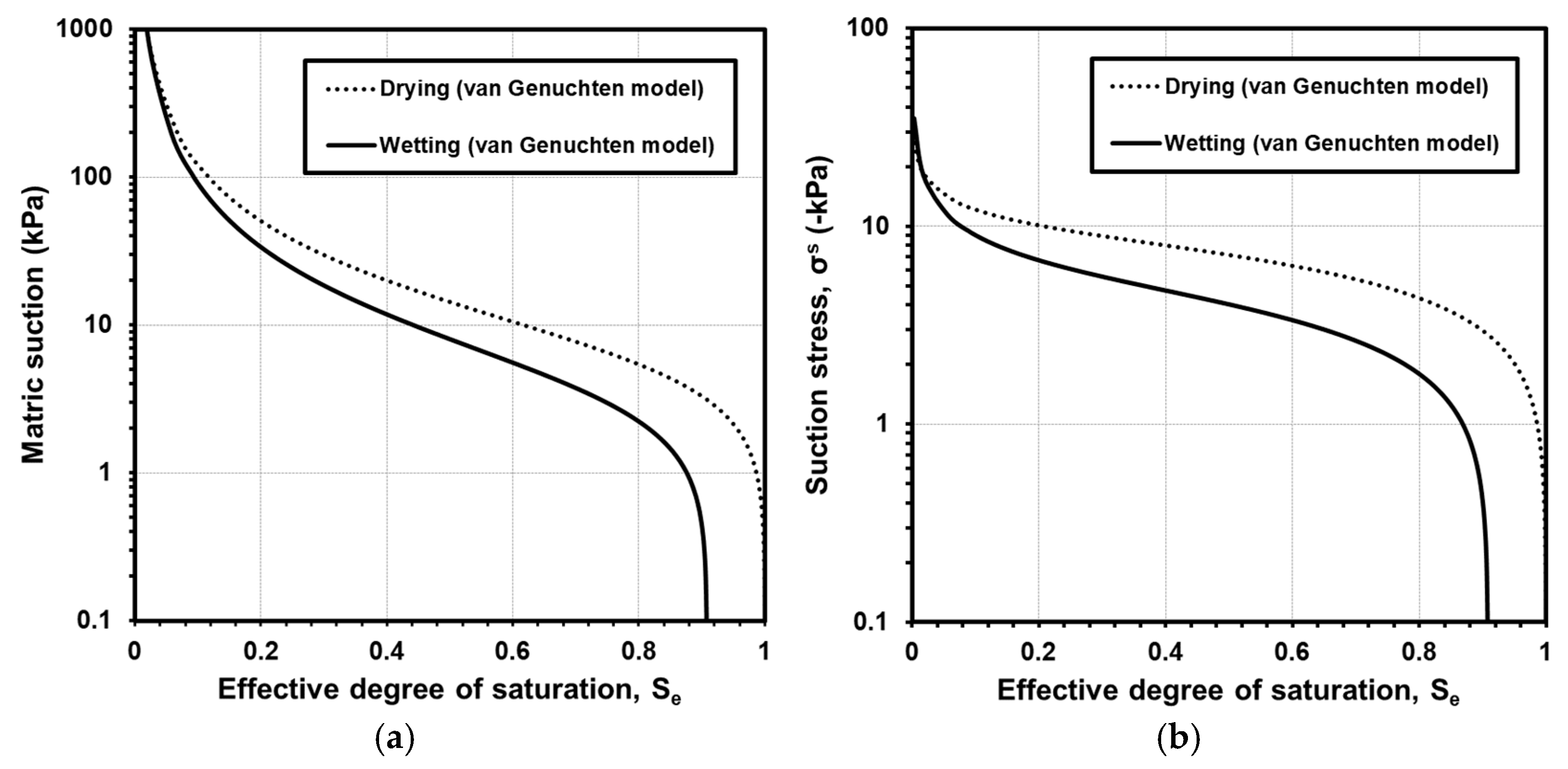 Water 13 02330 g006 550