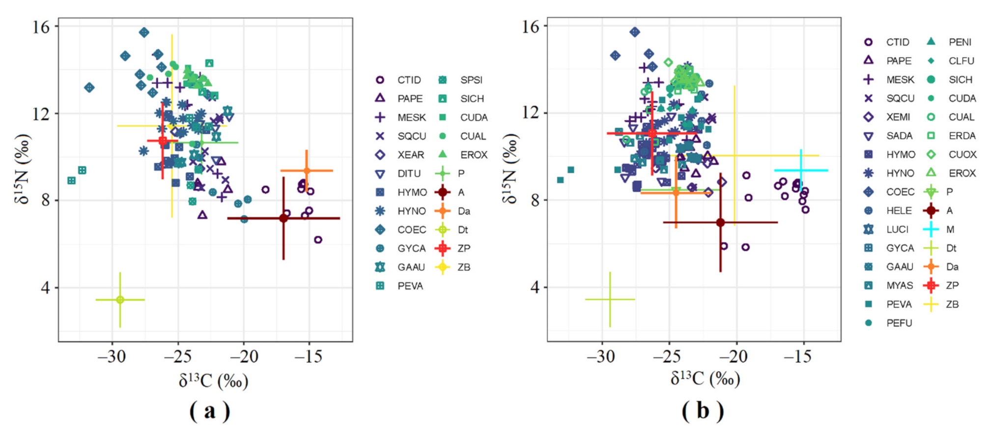 Water 13 02371 g002 550