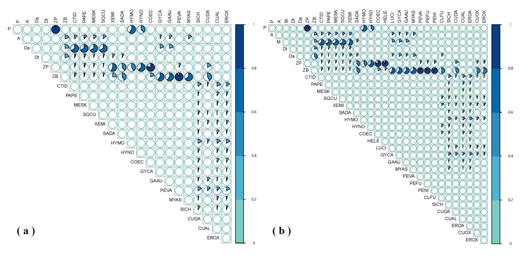 Water 13 02371 g003 550