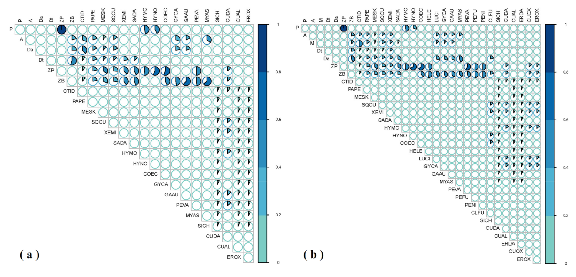 Water 13 02371 g006 550