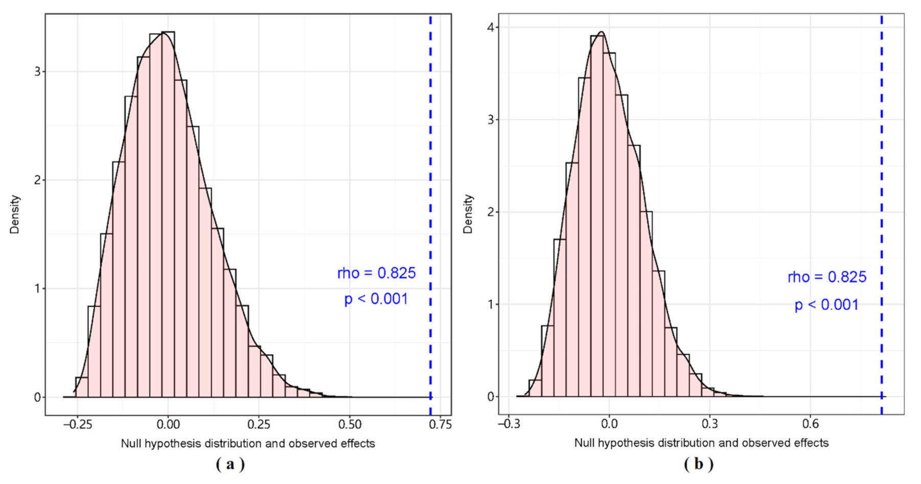 Water 13 02371 g008 550