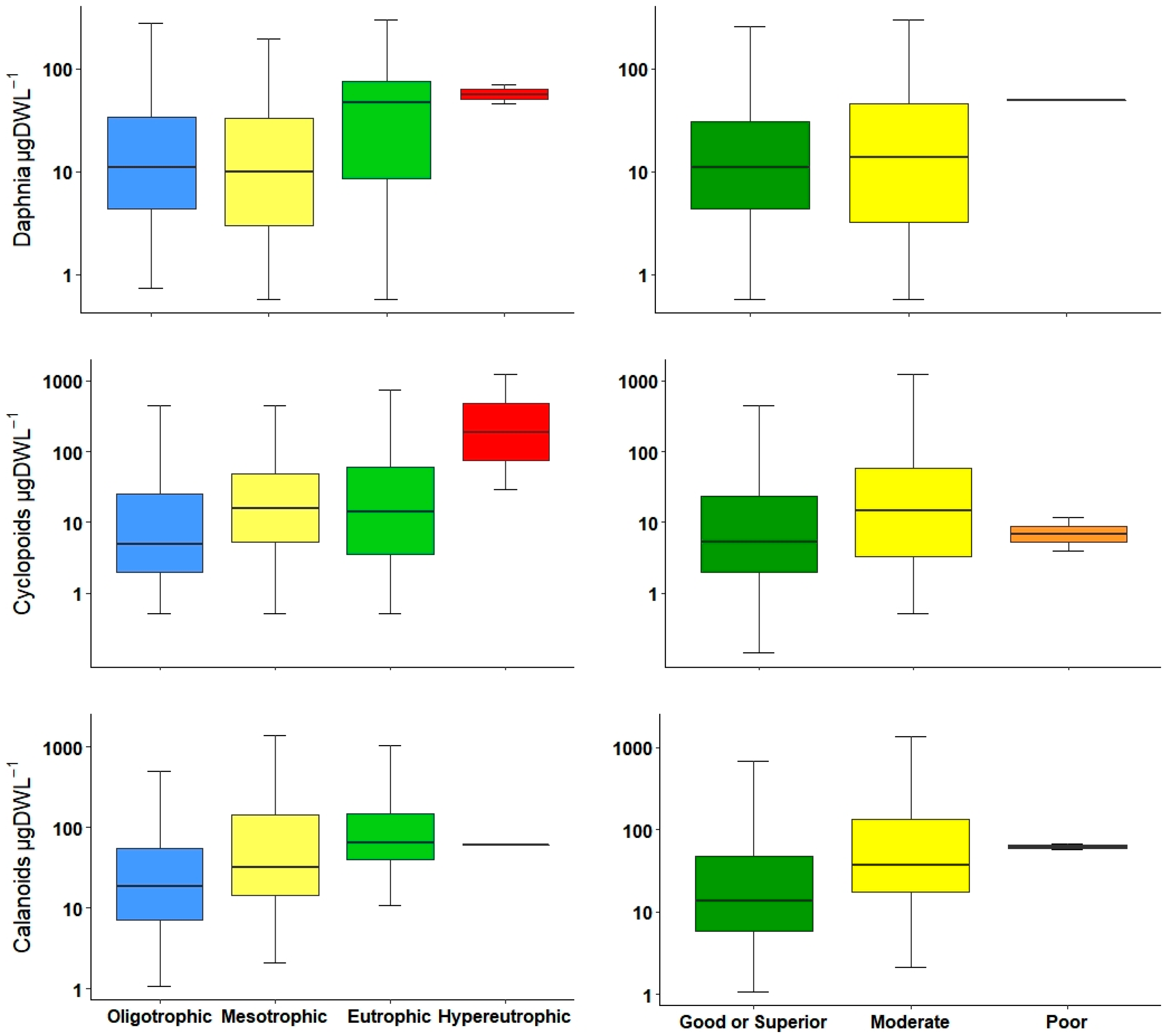 Water 13 02382 g006 Water 13 02382 g006