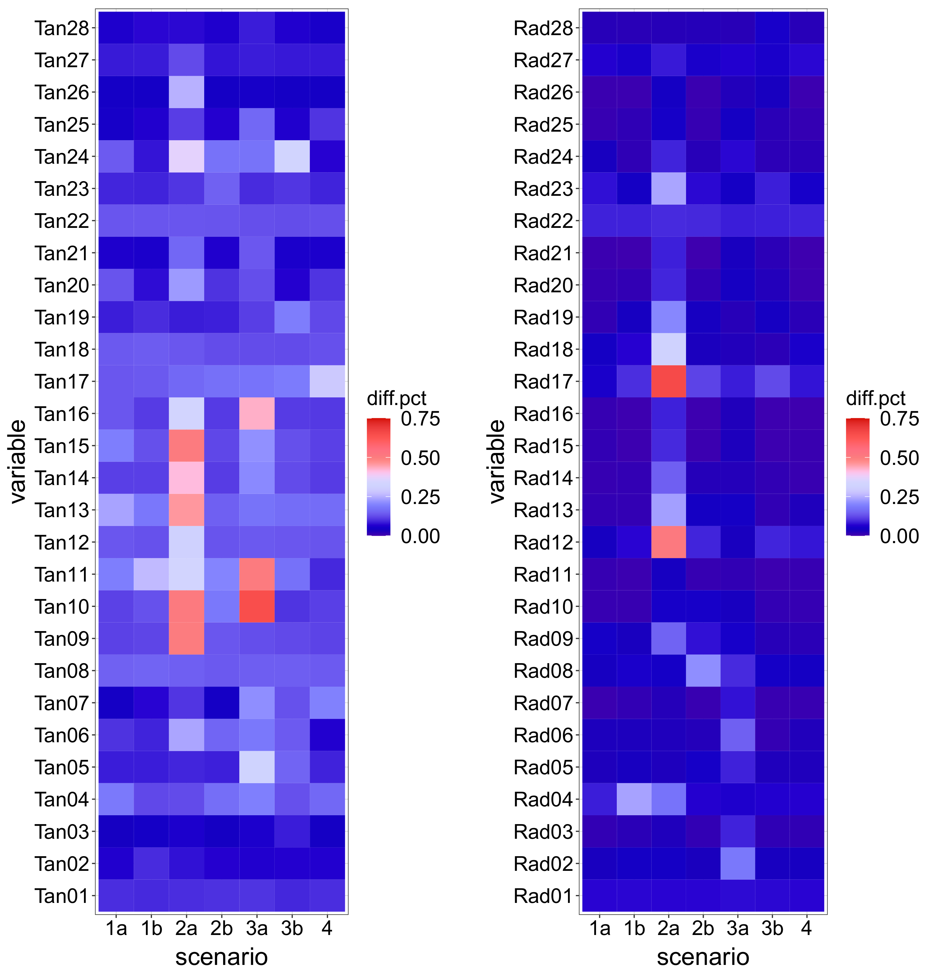 Water 13 02387 g005 550