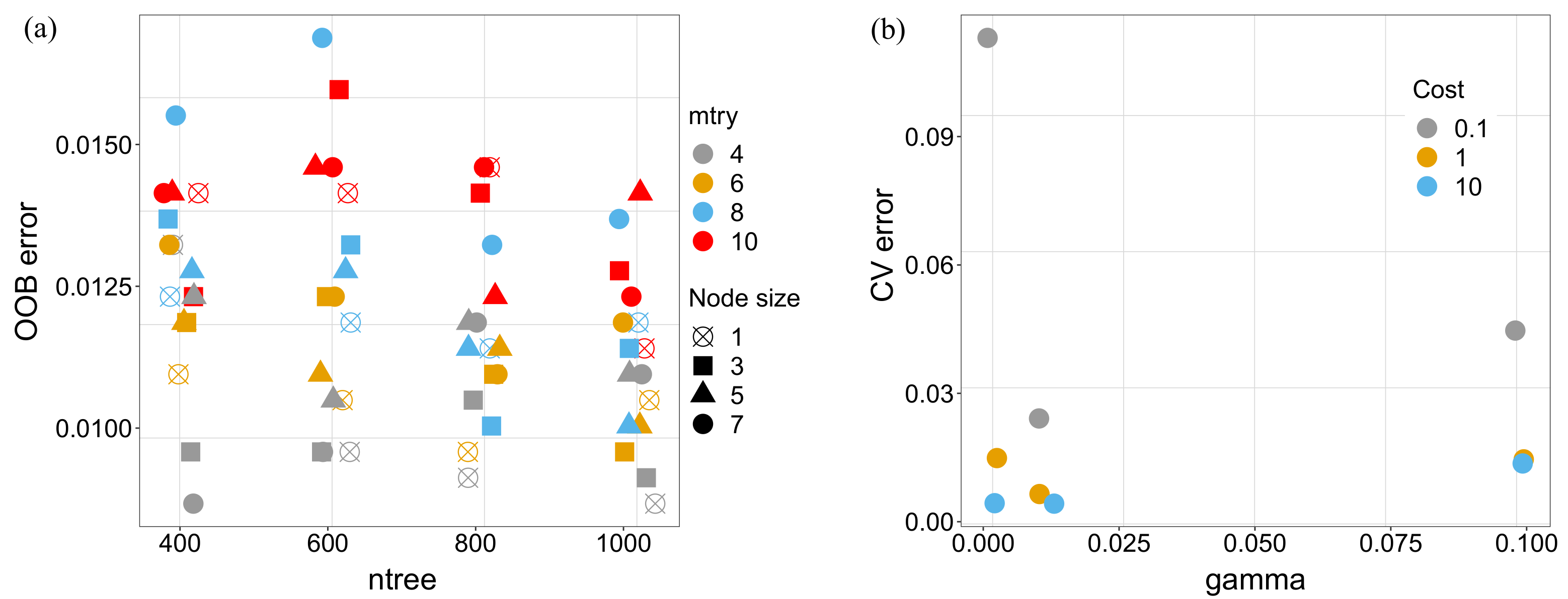 Water 13 02387 g007 550