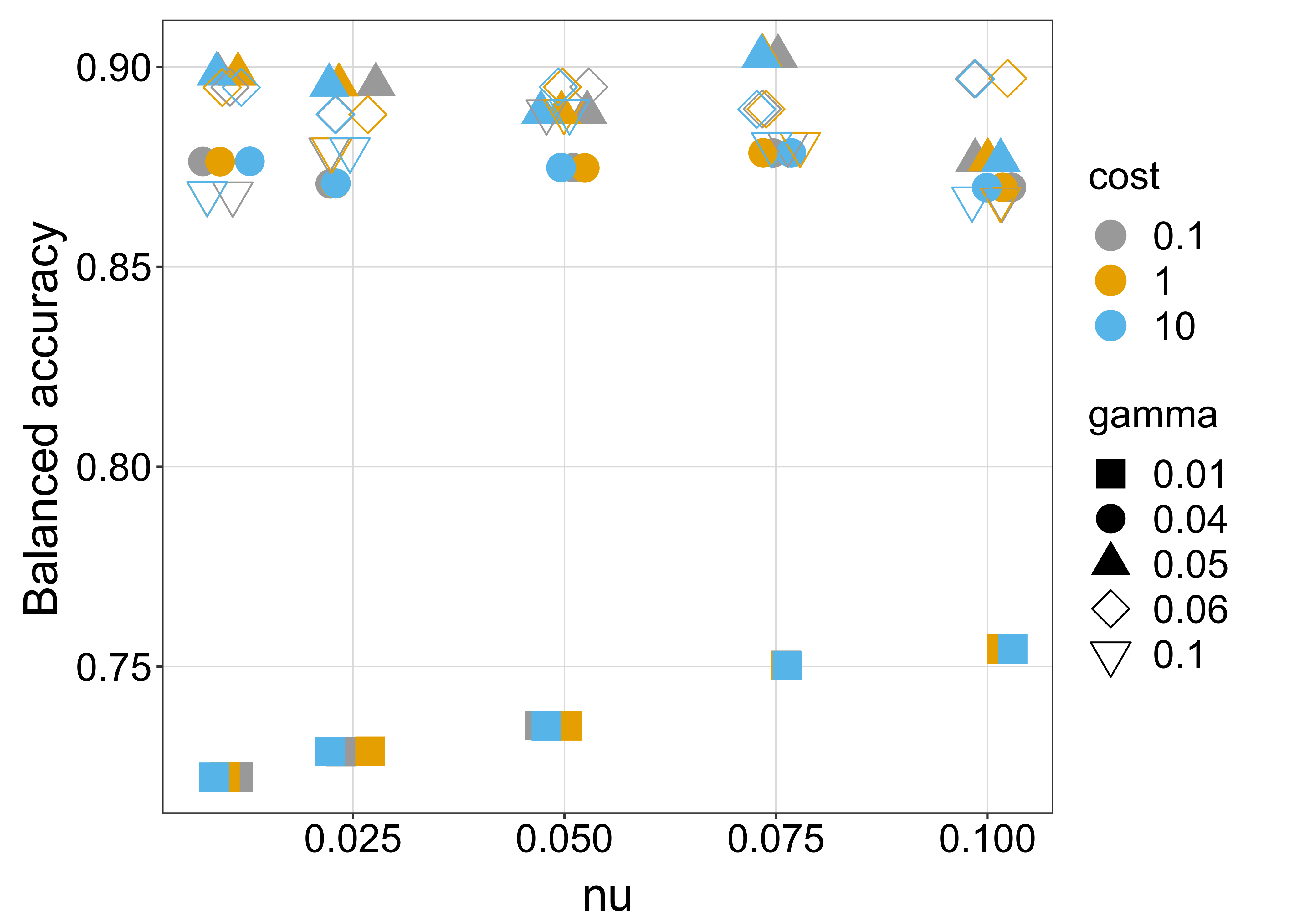 Water 13 02387 g009 550