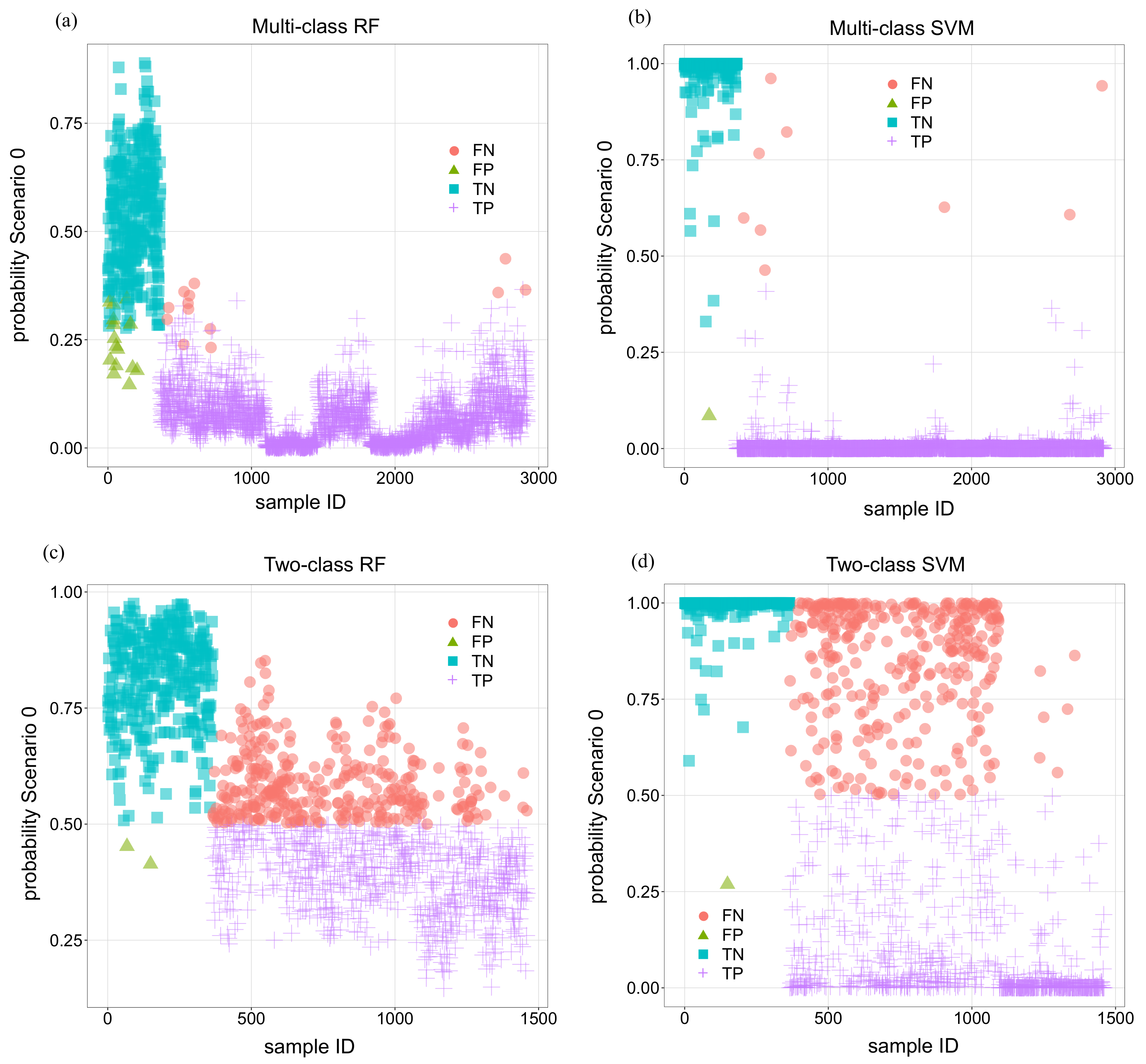 Water 13 02387 g010 550