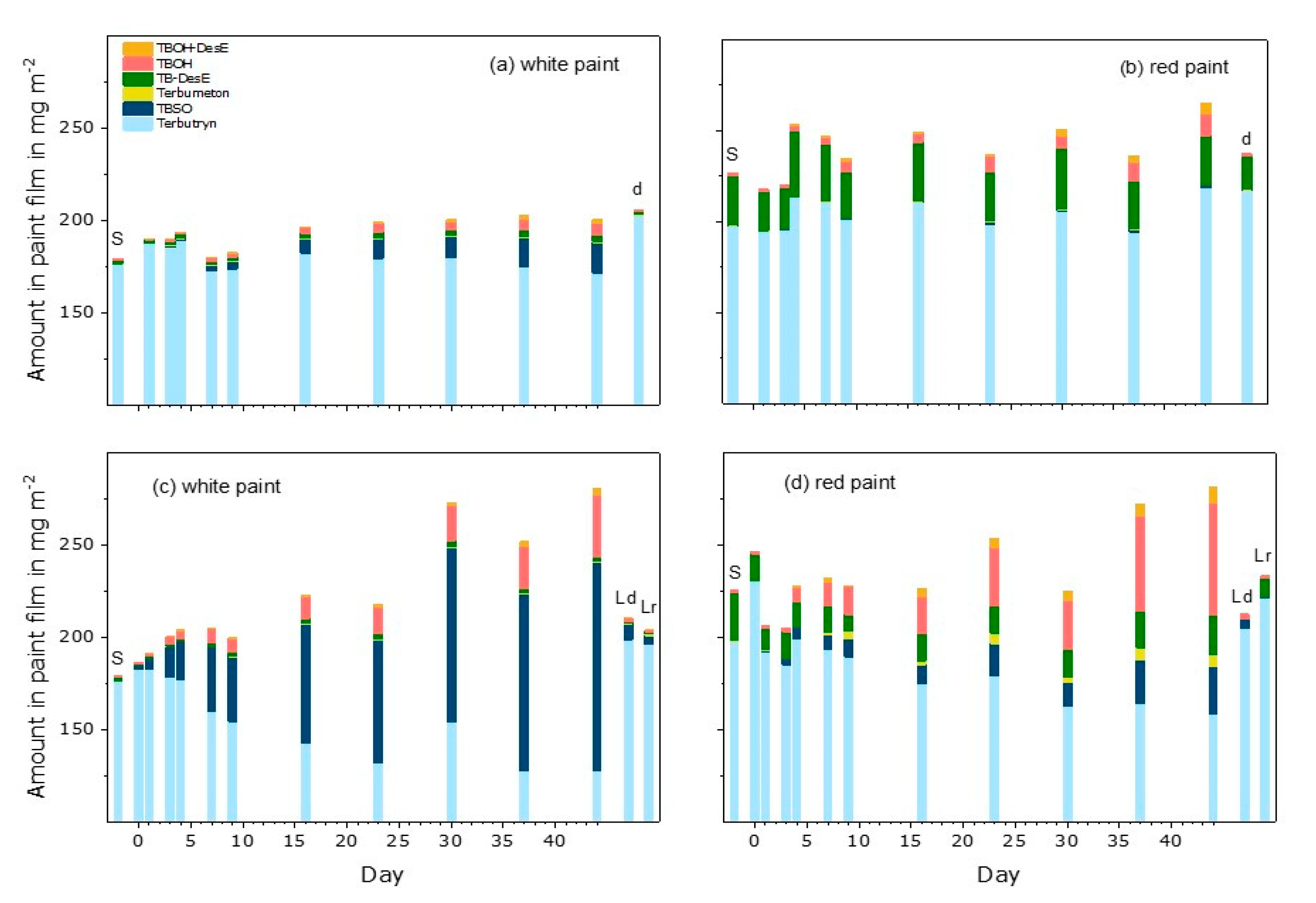 Water 13 02390 g005 550