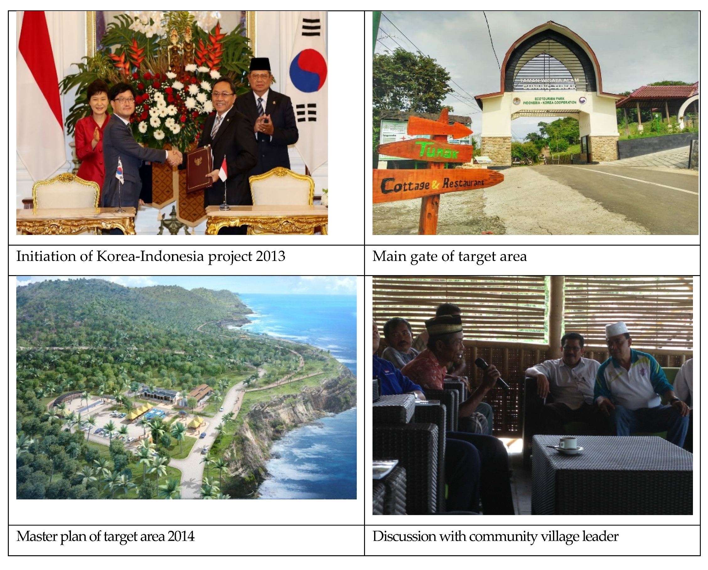 Water 13 02398 g002a