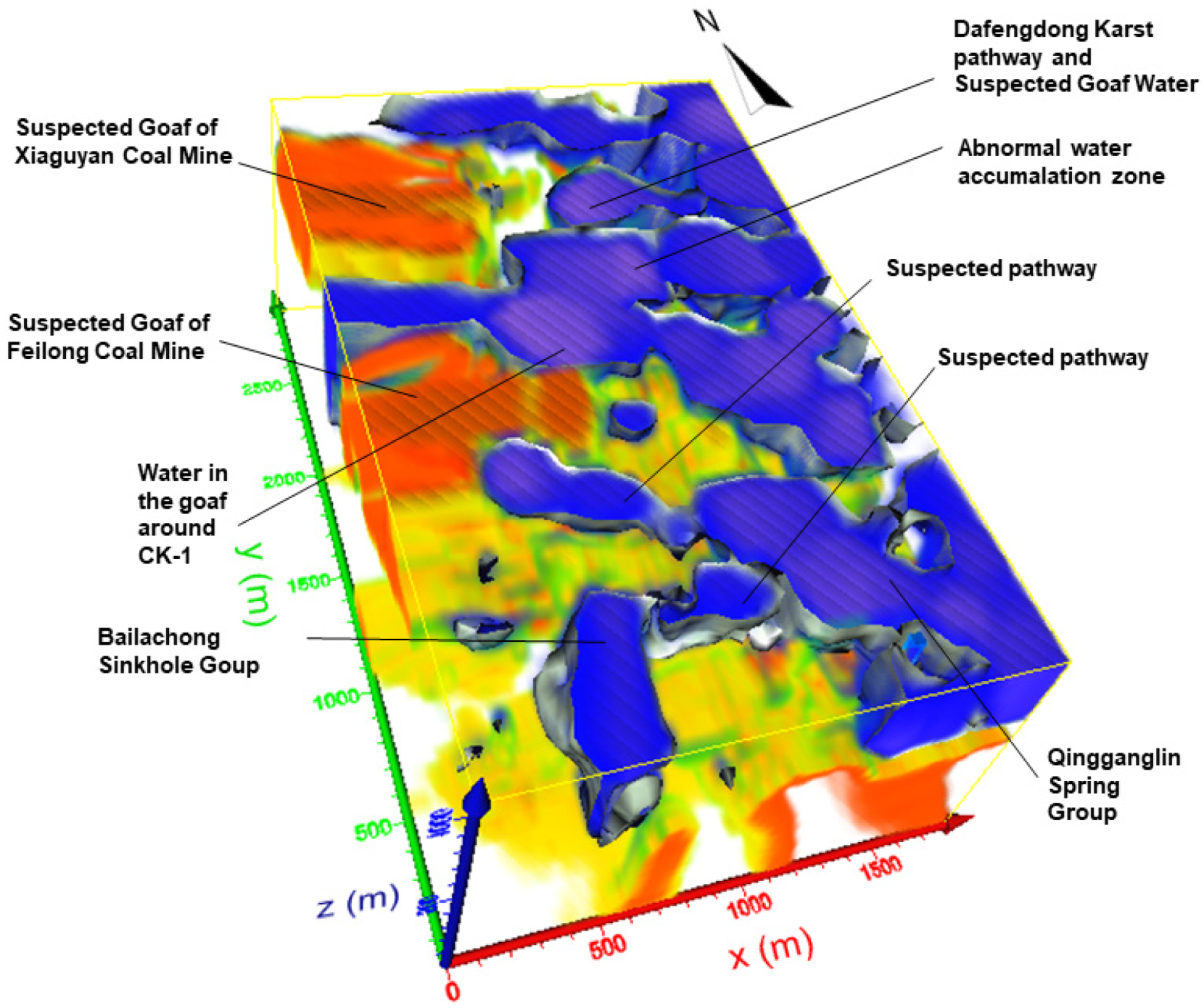 Water 13 02399 g010 550