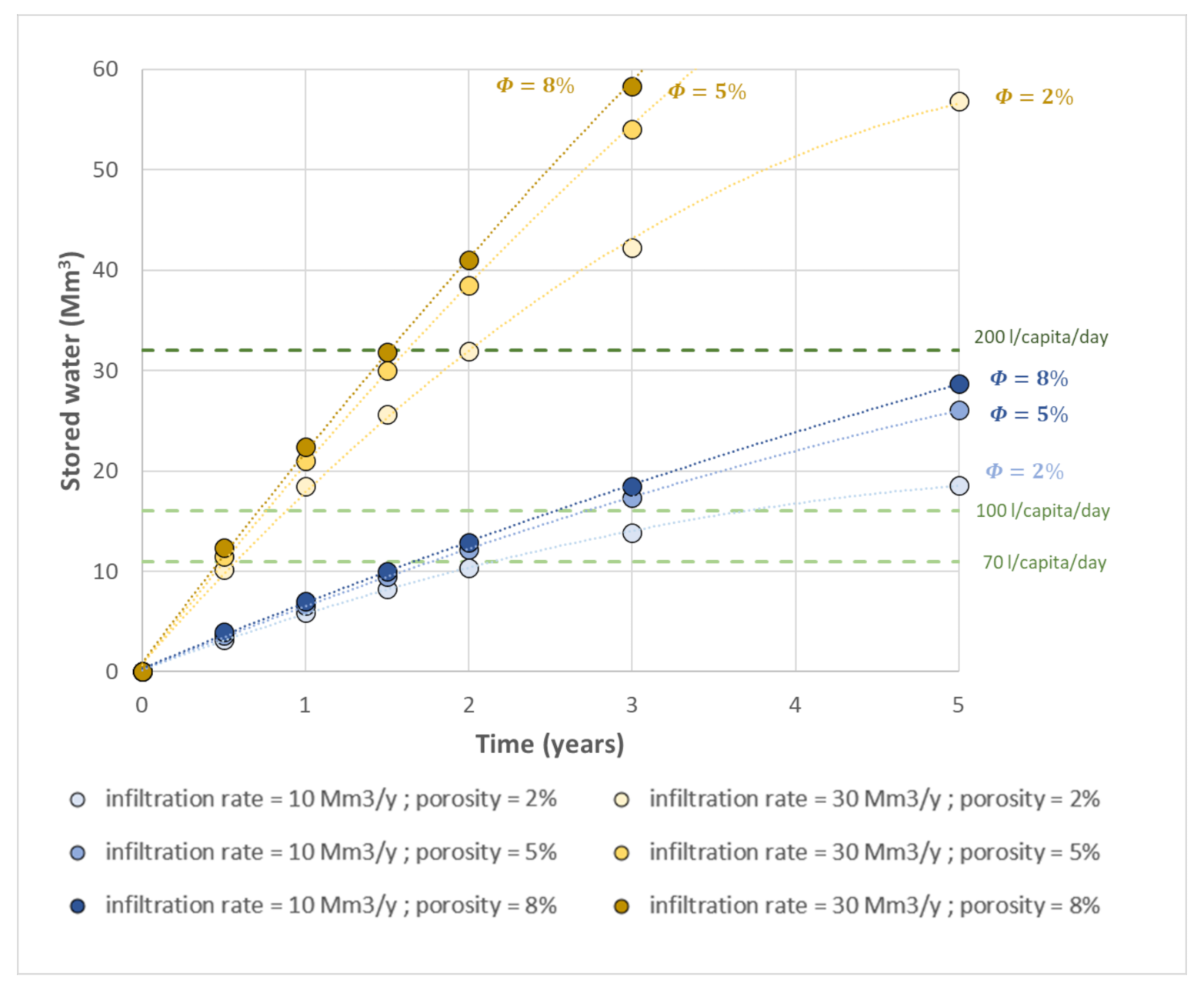 Water 13 02405 g009 550