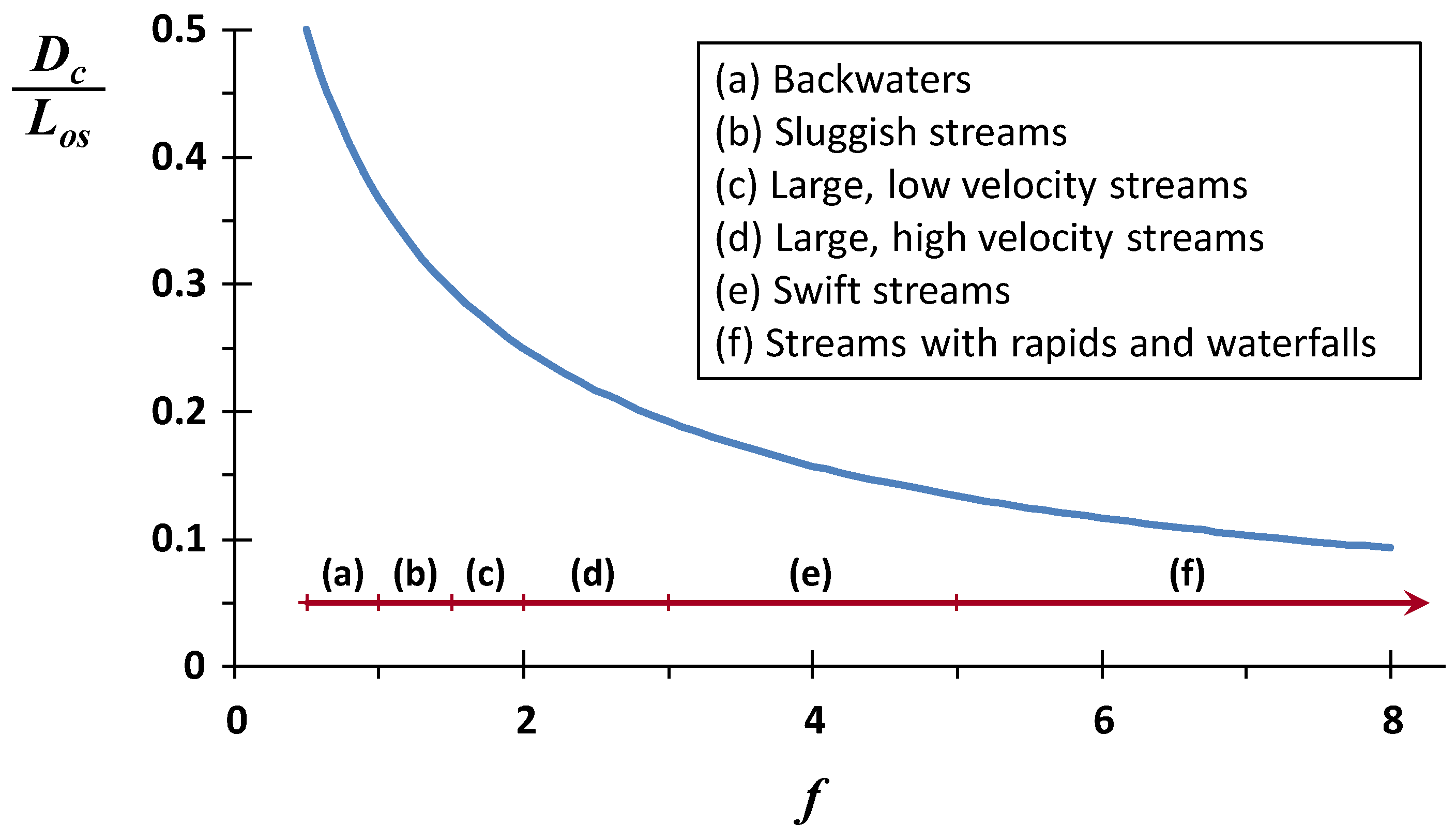 Water 13 02408 g005 550