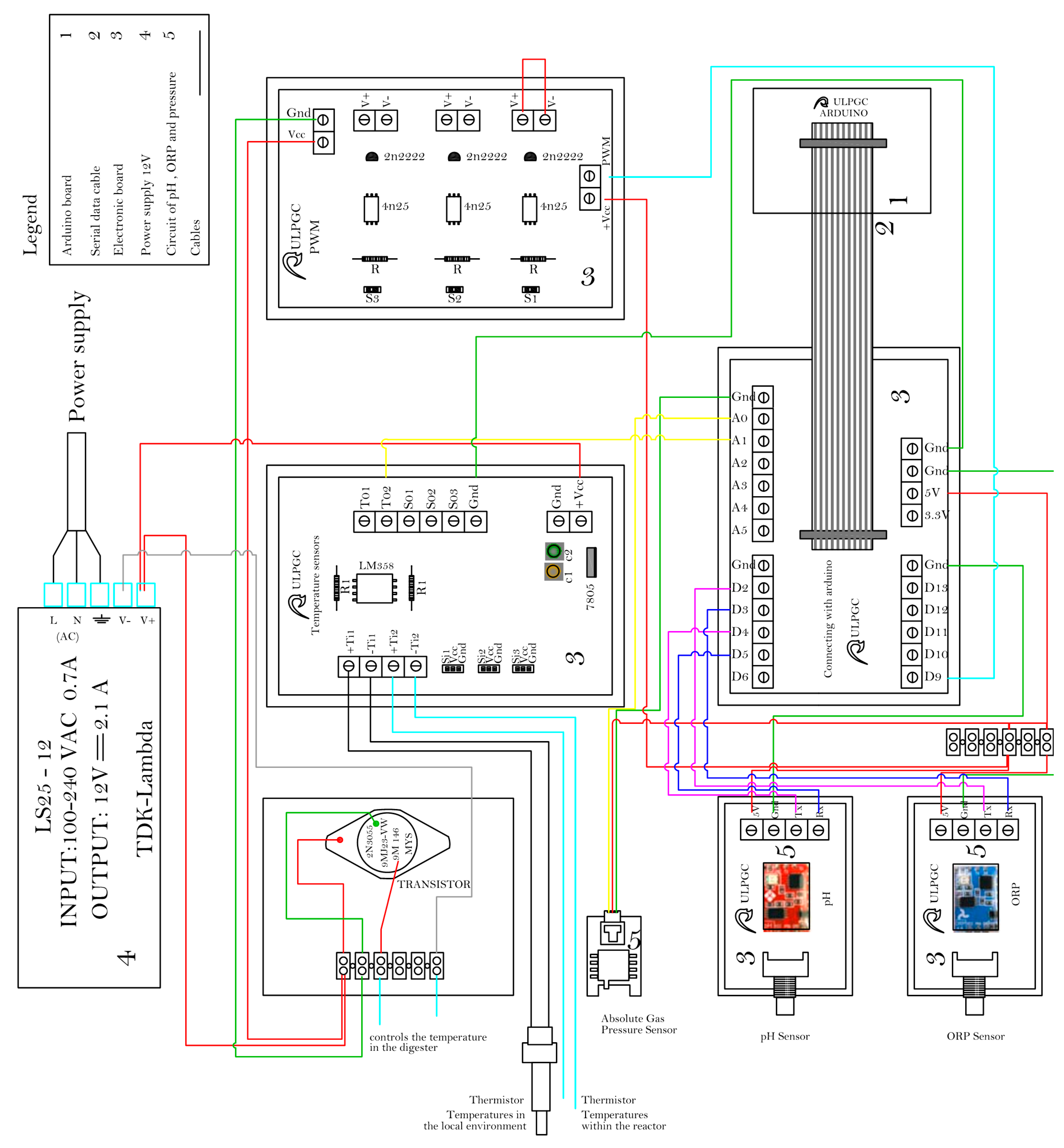 Water 13 02409 g005 Water 13 02409 g005