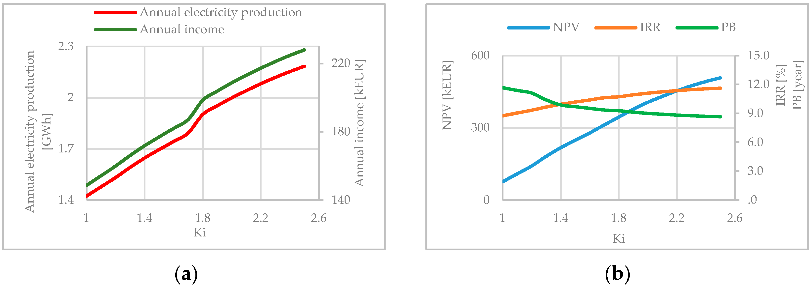 Water 13 02419 g002 Water 13 02419 g002