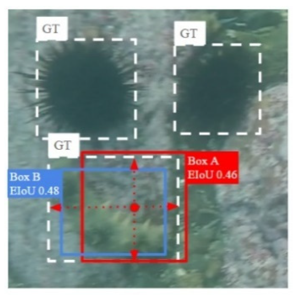 Water 13 02420 g006 550