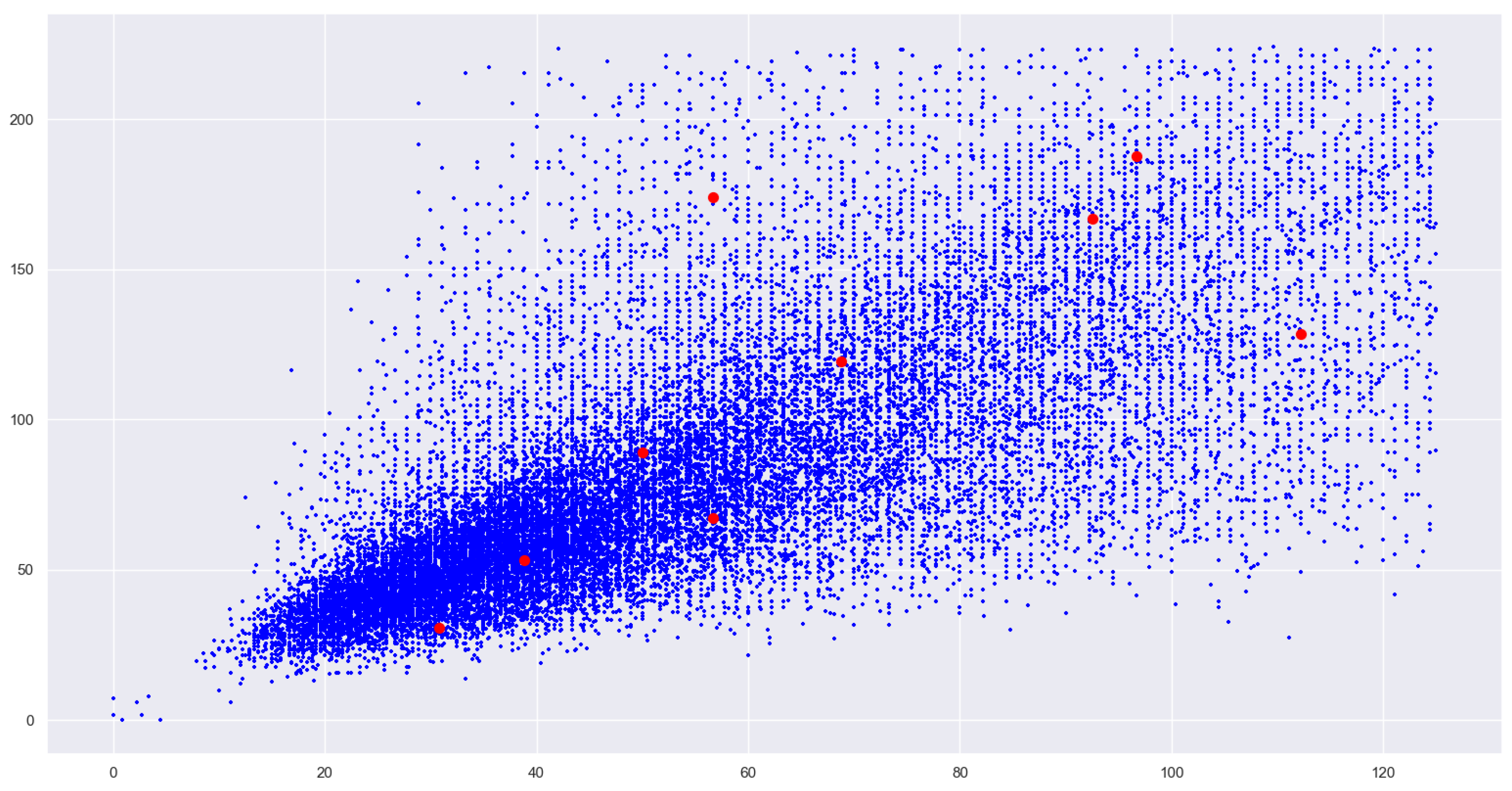 Water 13 02420 g008 550