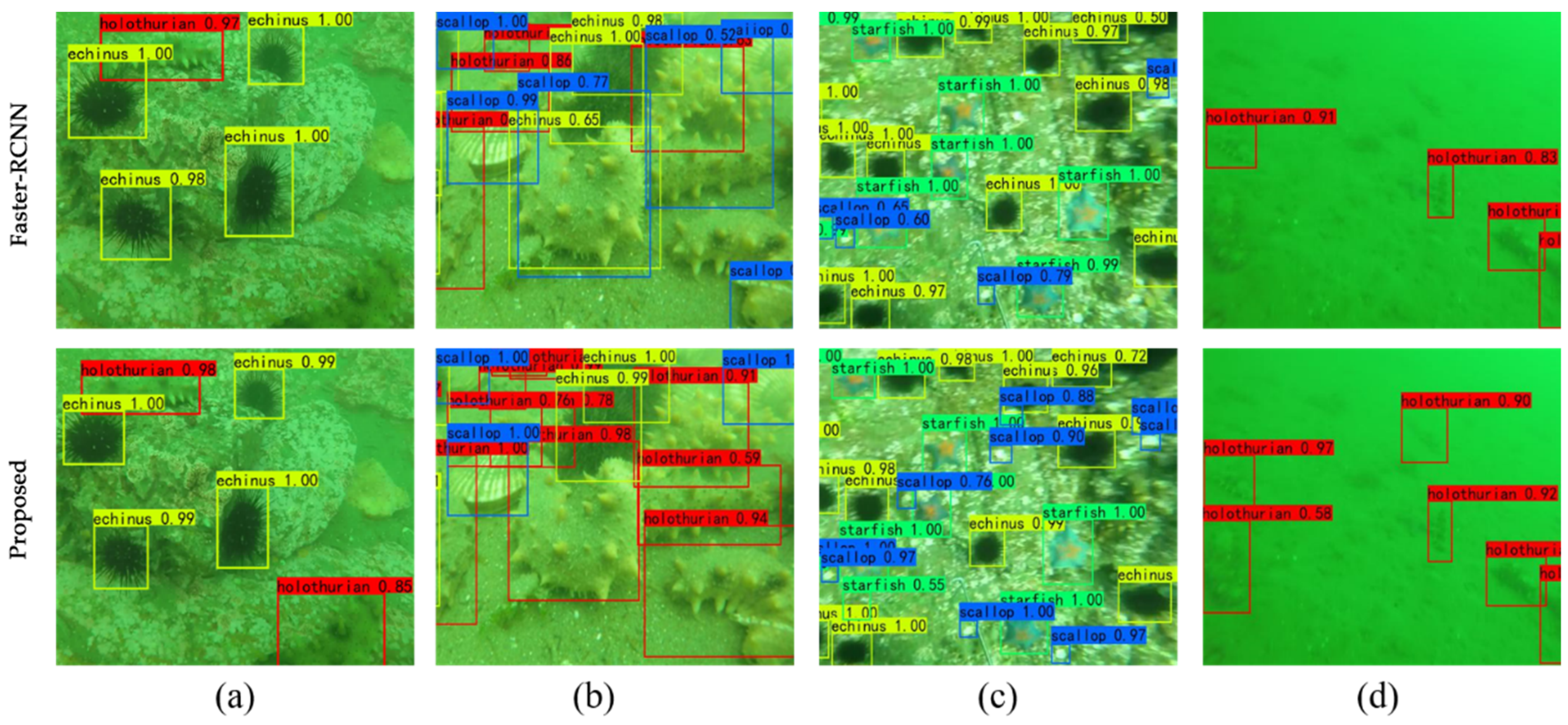 Water 13 02420 g009 550