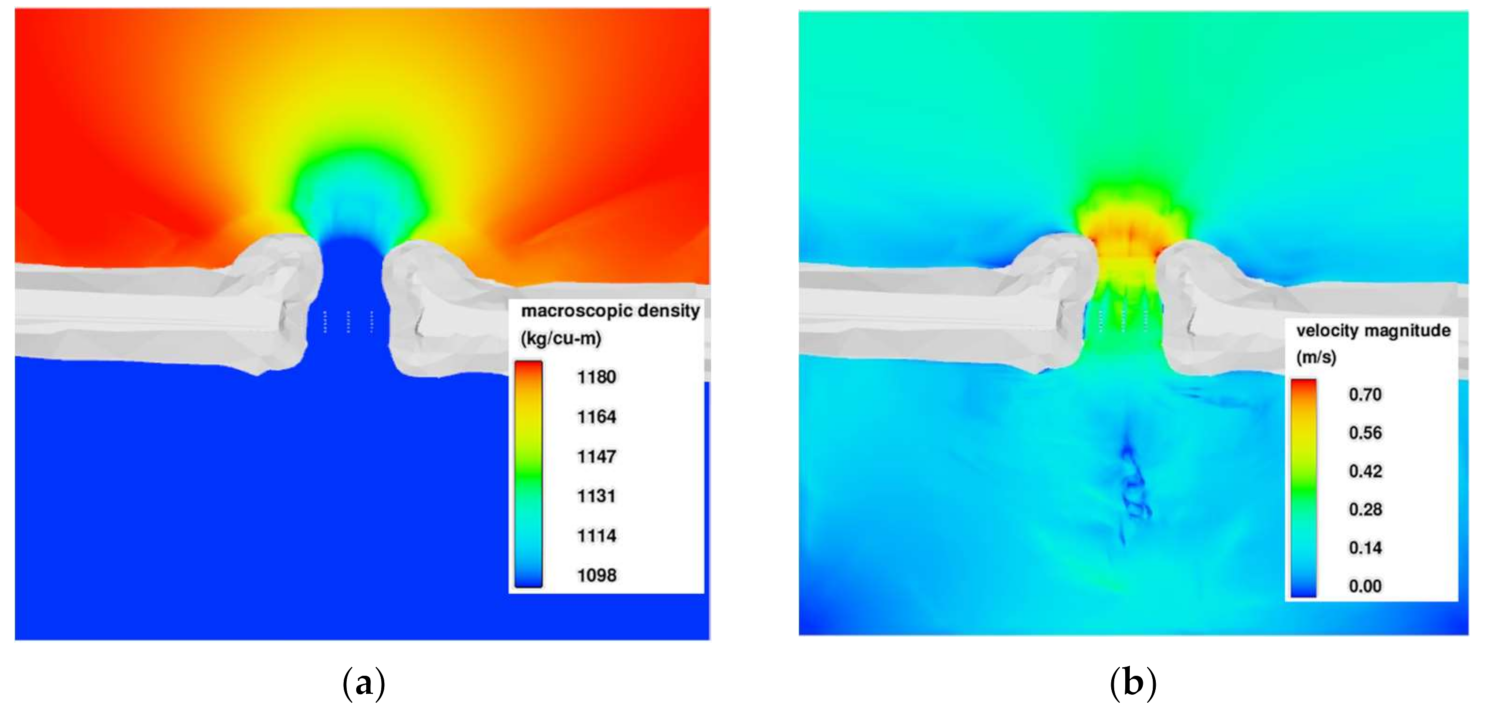 Water 13 02423 g015a