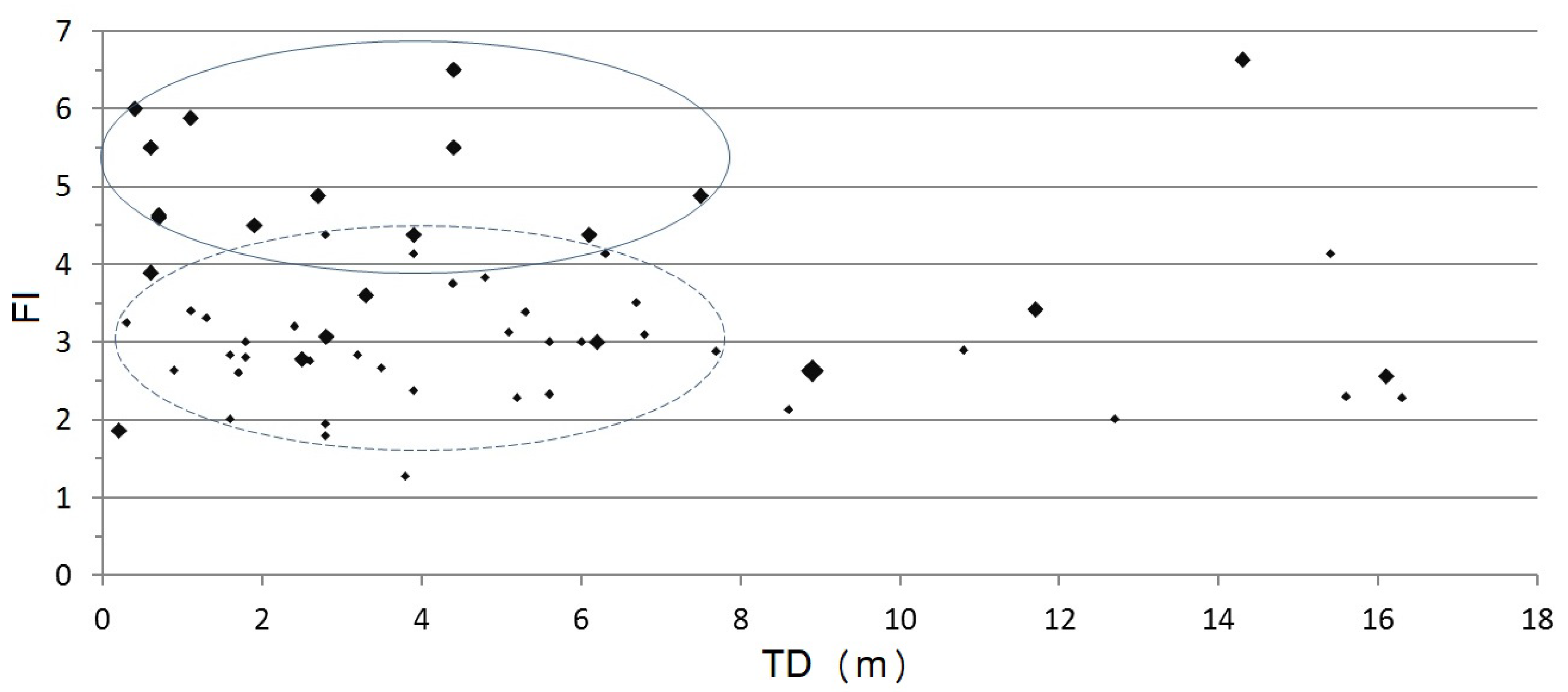 Water 13 02426 g010 550