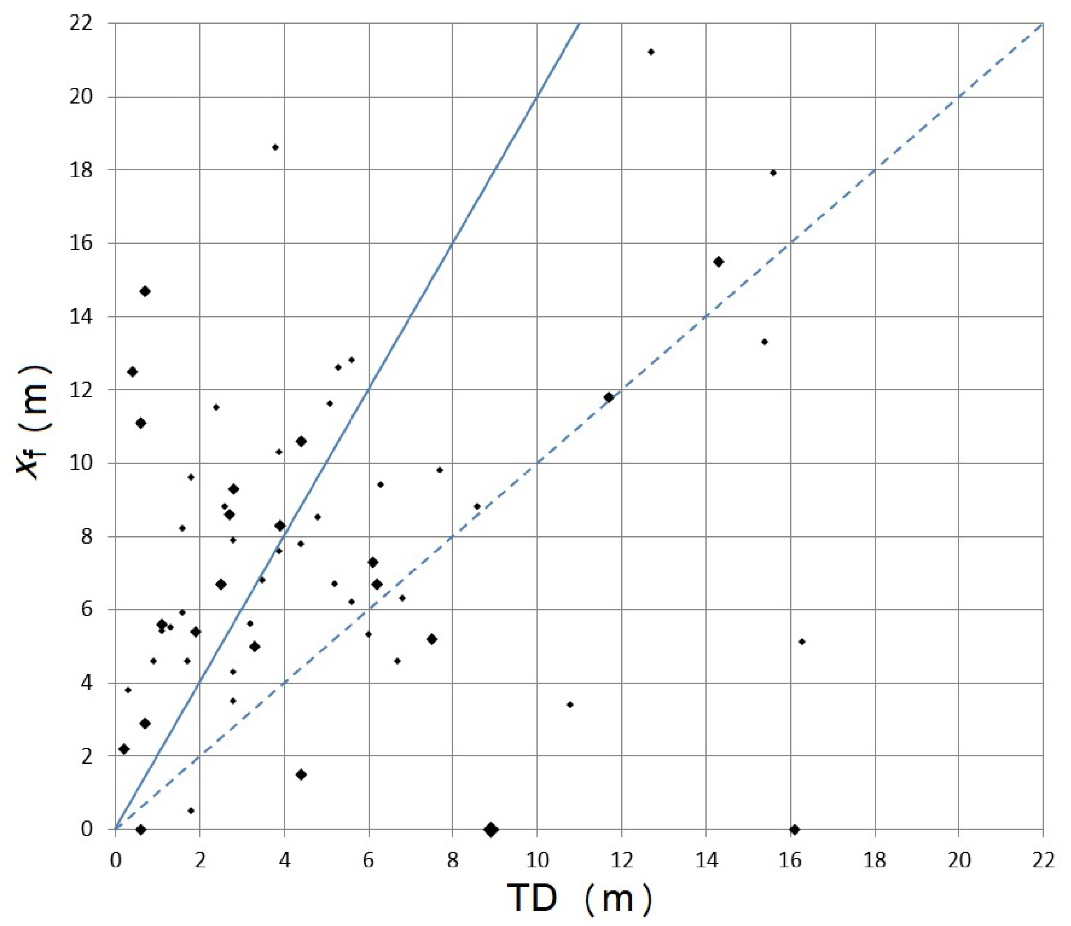 Water 13 02426 g011 550