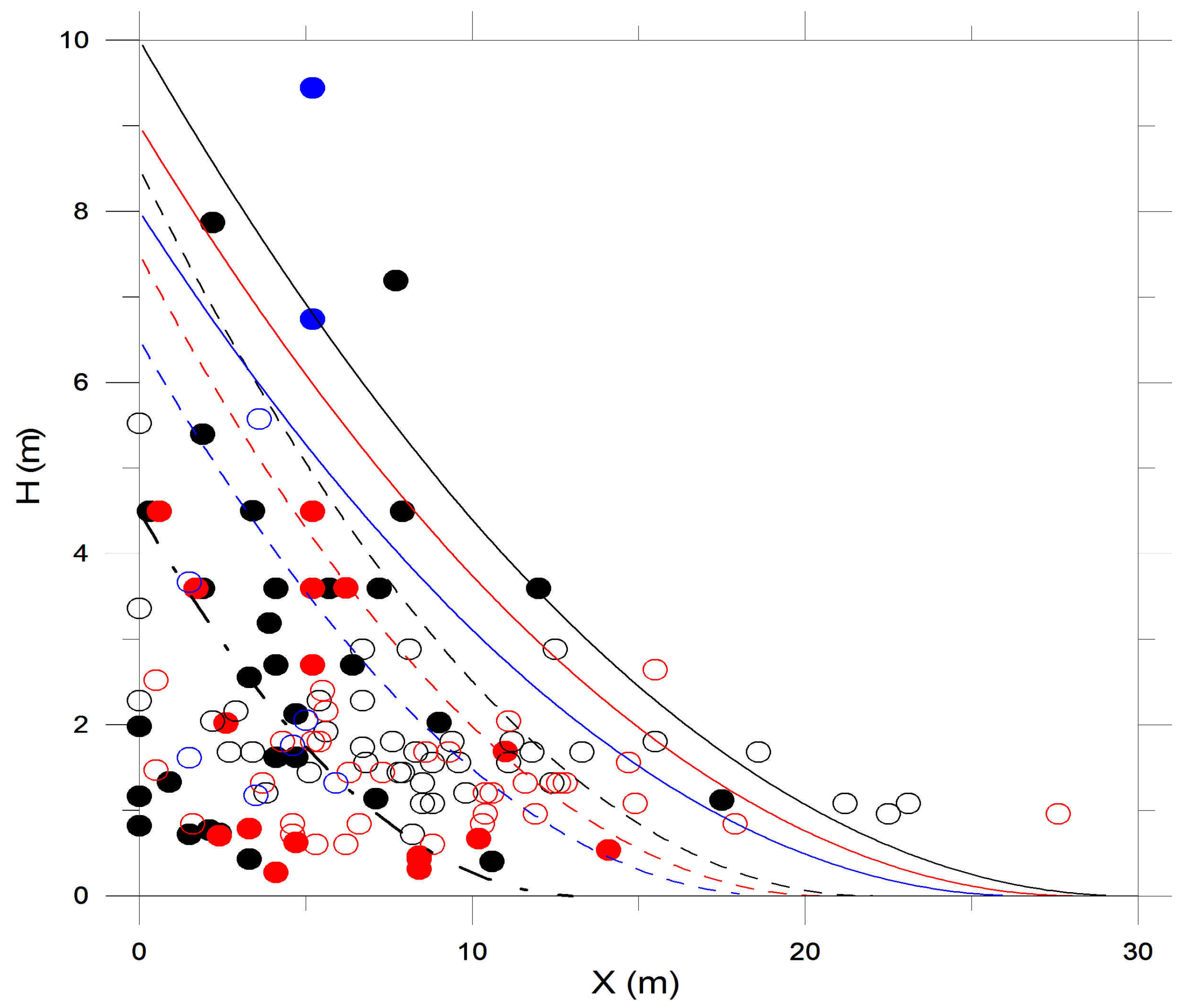 Water 13 02426 g012 550