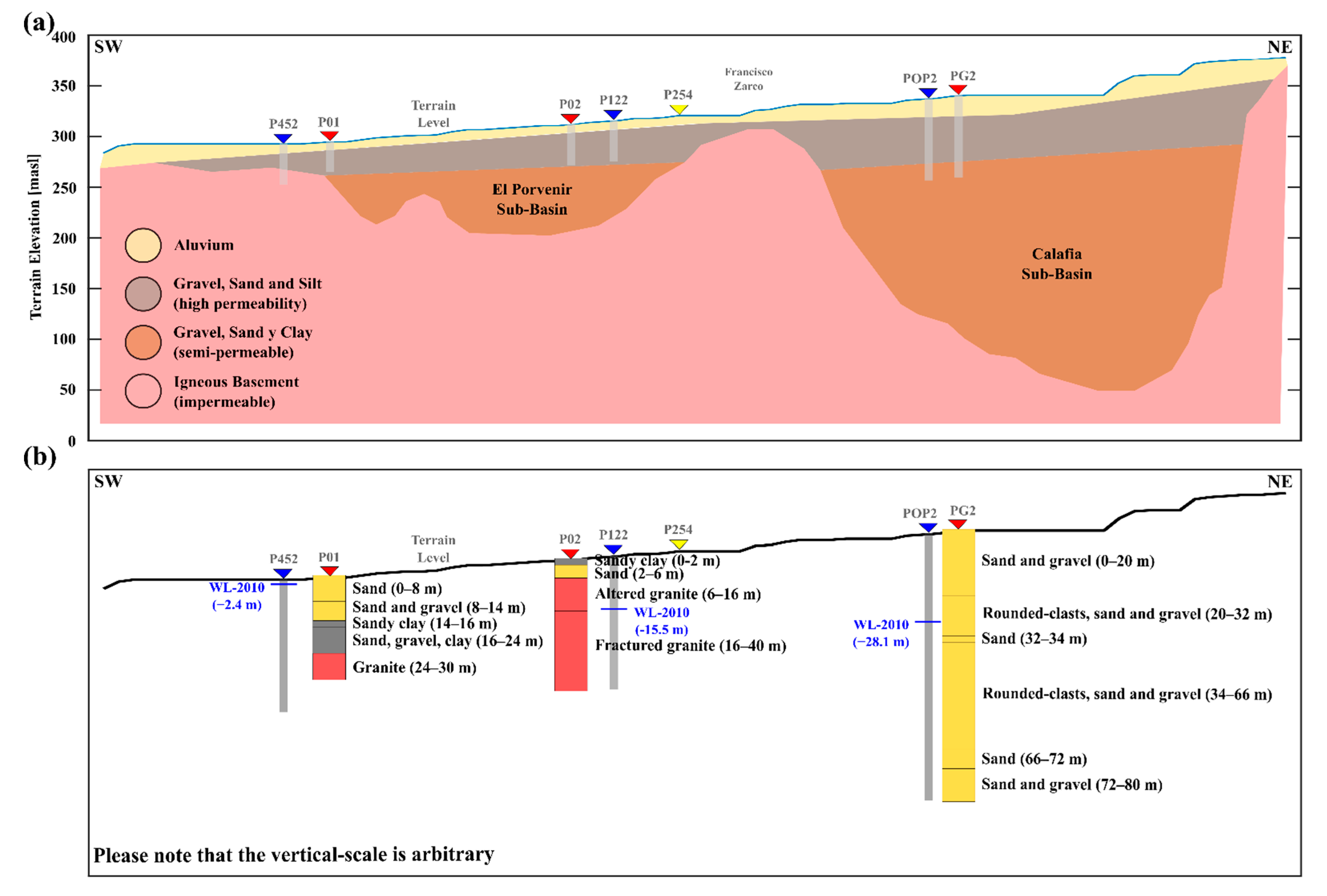 Water 13 02437 g002 Water 13 02437 g002
