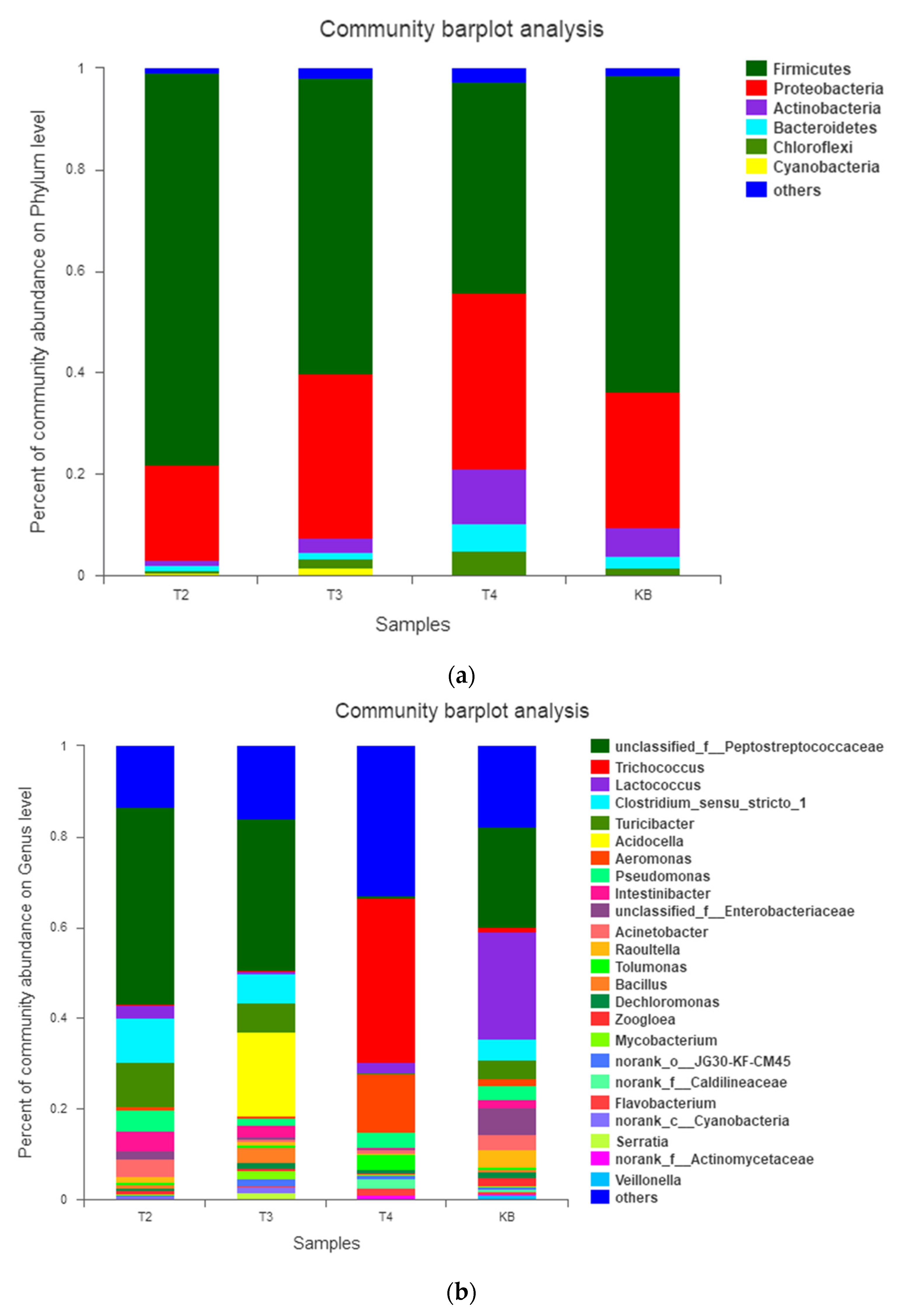 Water 13 02438 g002 550