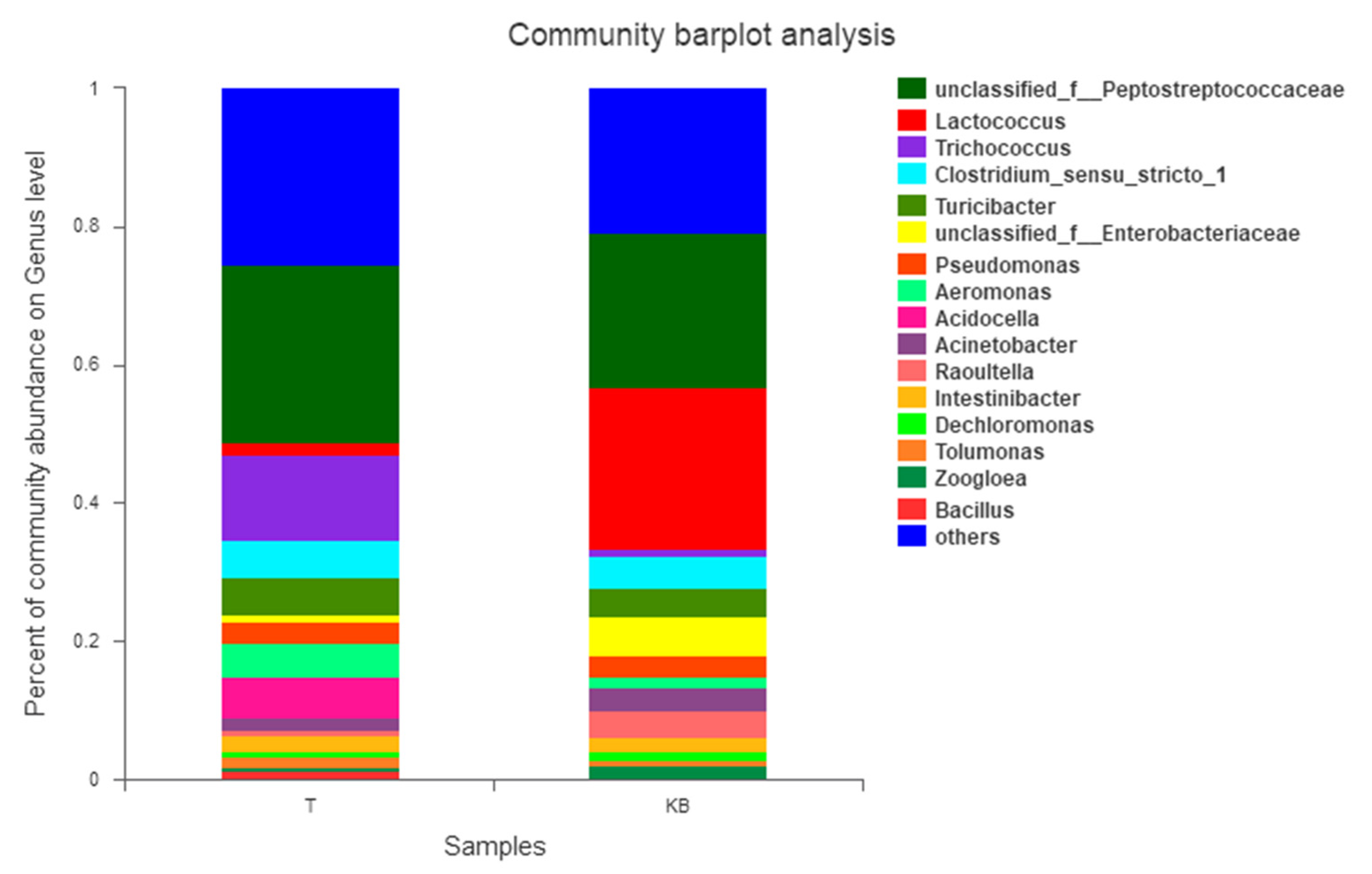 Water 13 02438 g003 550