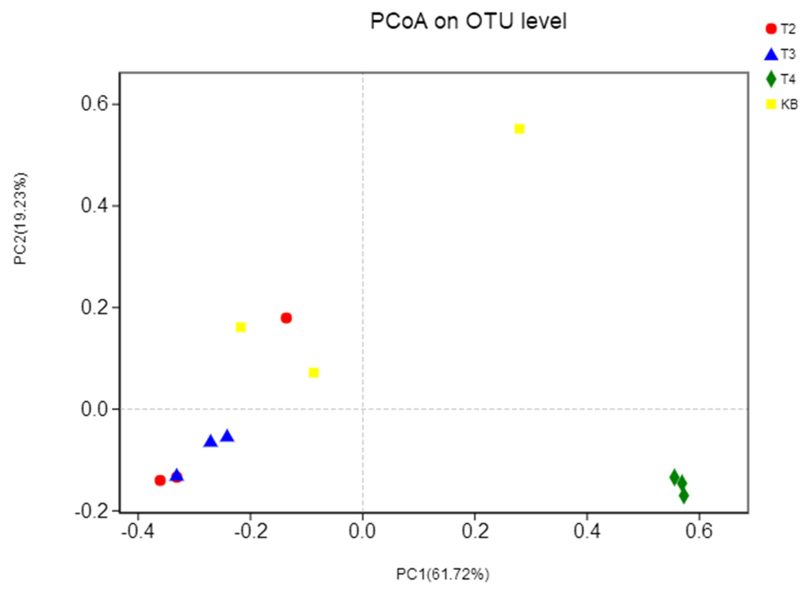 Water 13 02438 g004 550