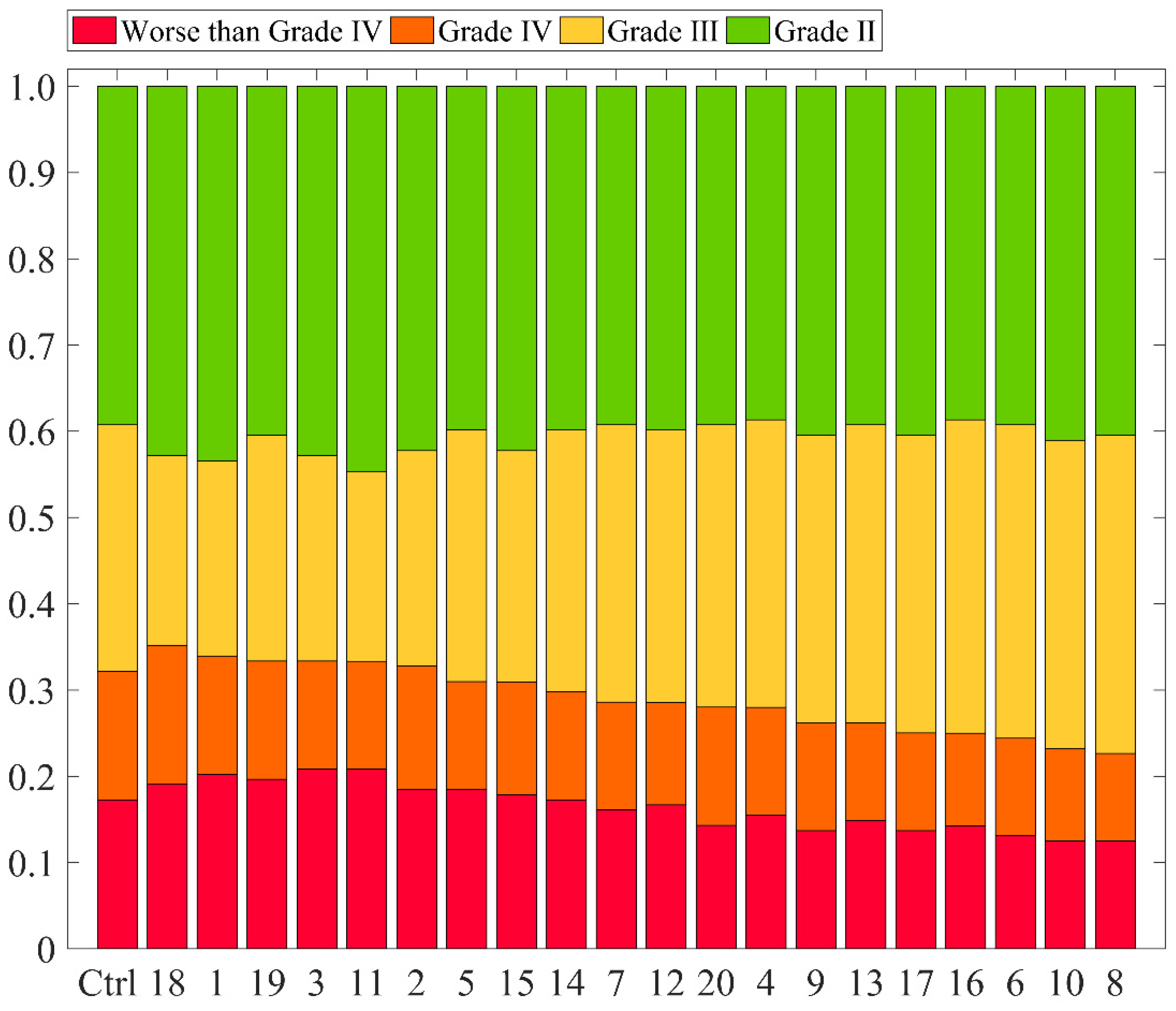 Water 13 02439 g004 550