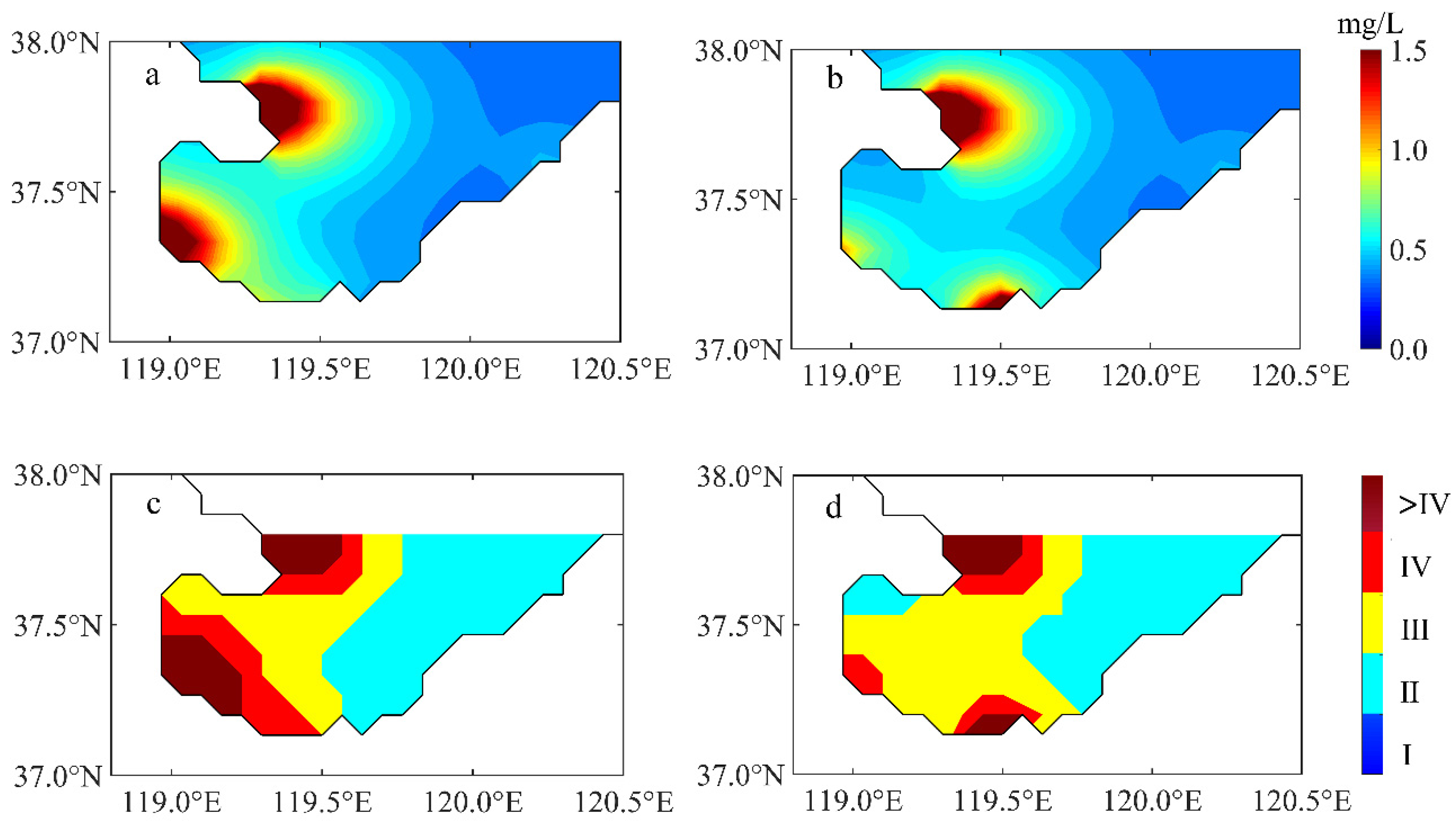 Water 13 02439 g005 550