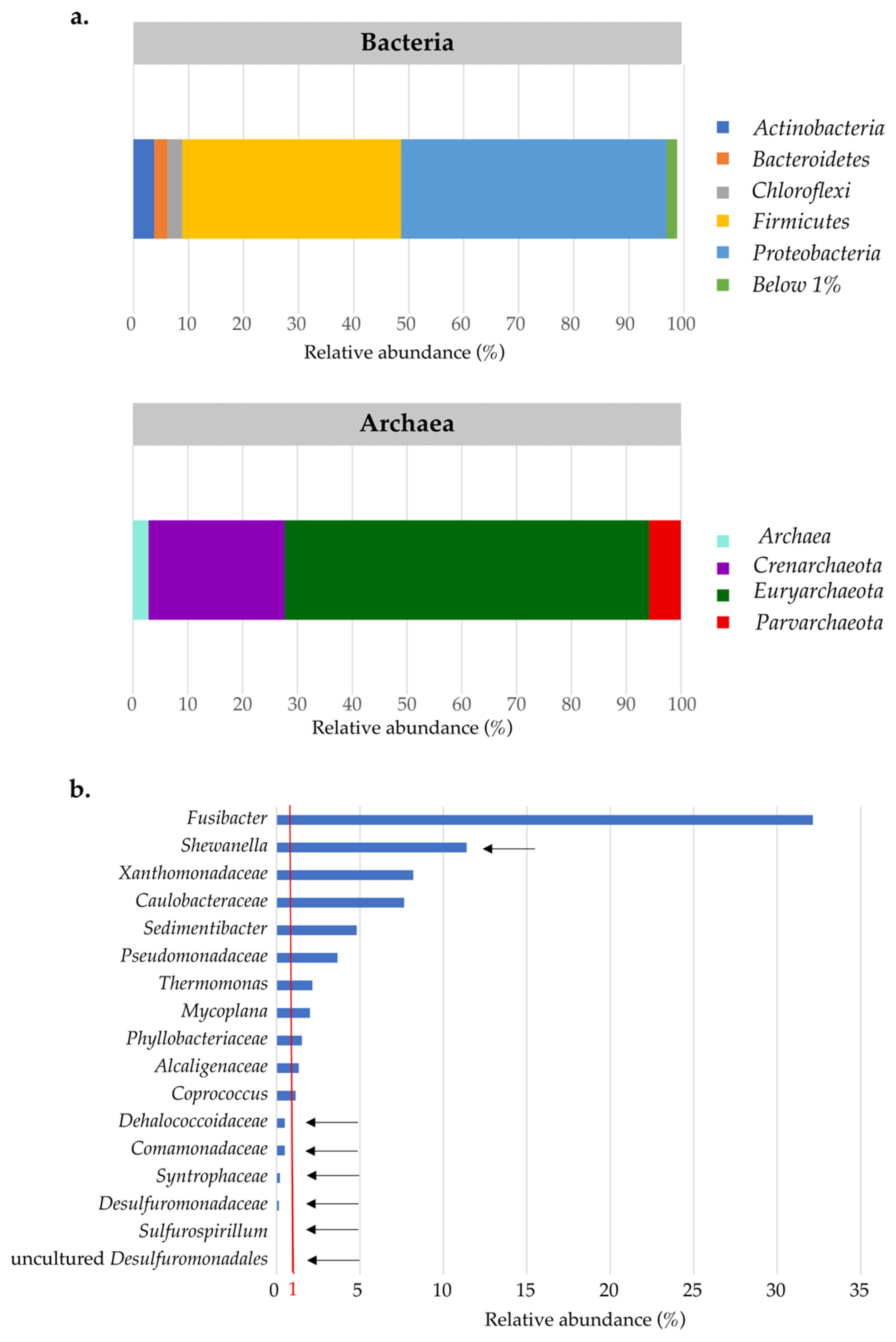Water 13 02442 g002 Water 13 02442 g002
