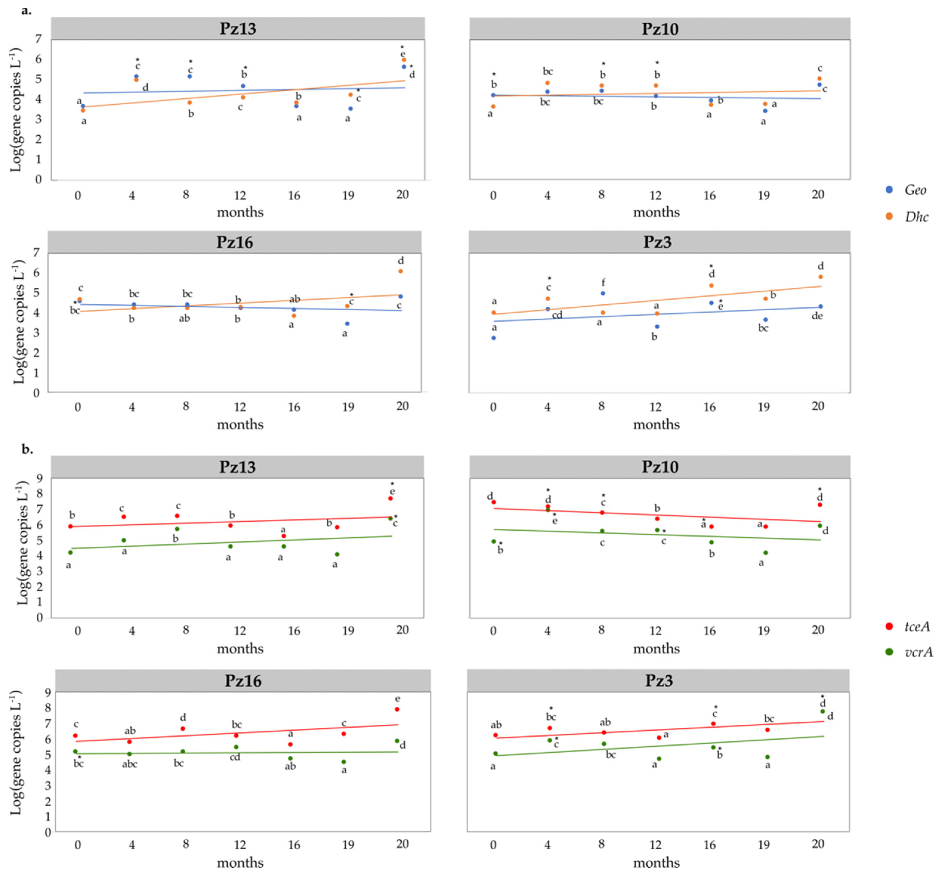 Water 13 02442 g005 Water 13 02442 g005