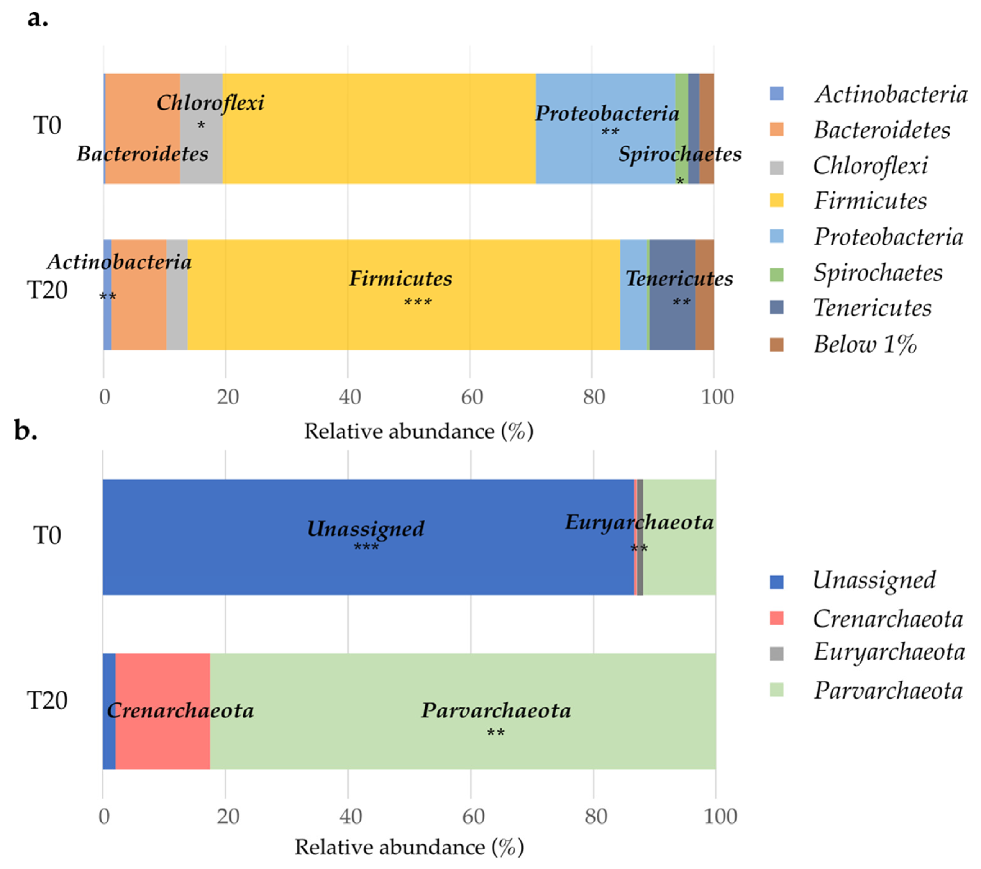 Water 13 02442 g007 Water 13 02442 g007