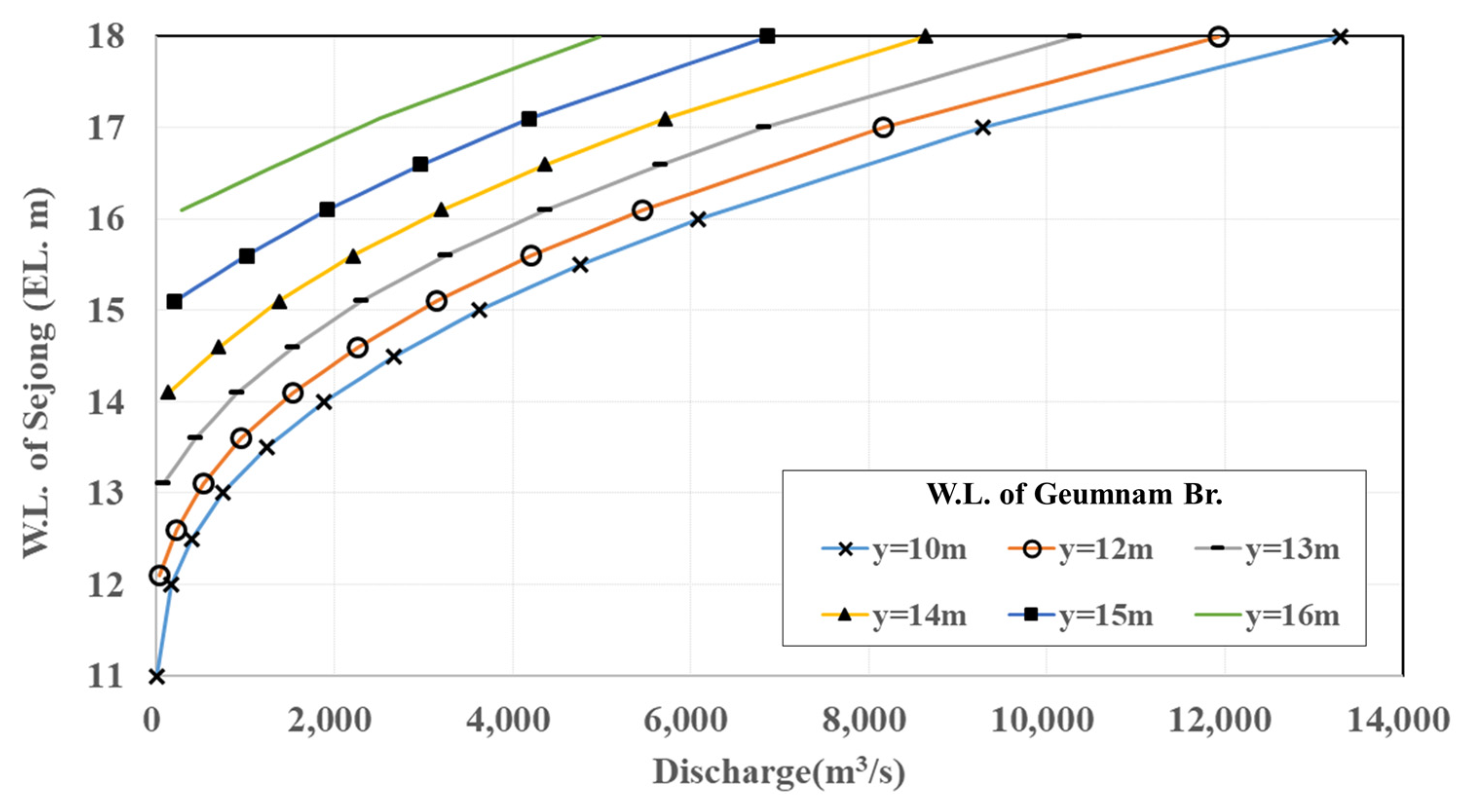 Water 13 02443 g004 550